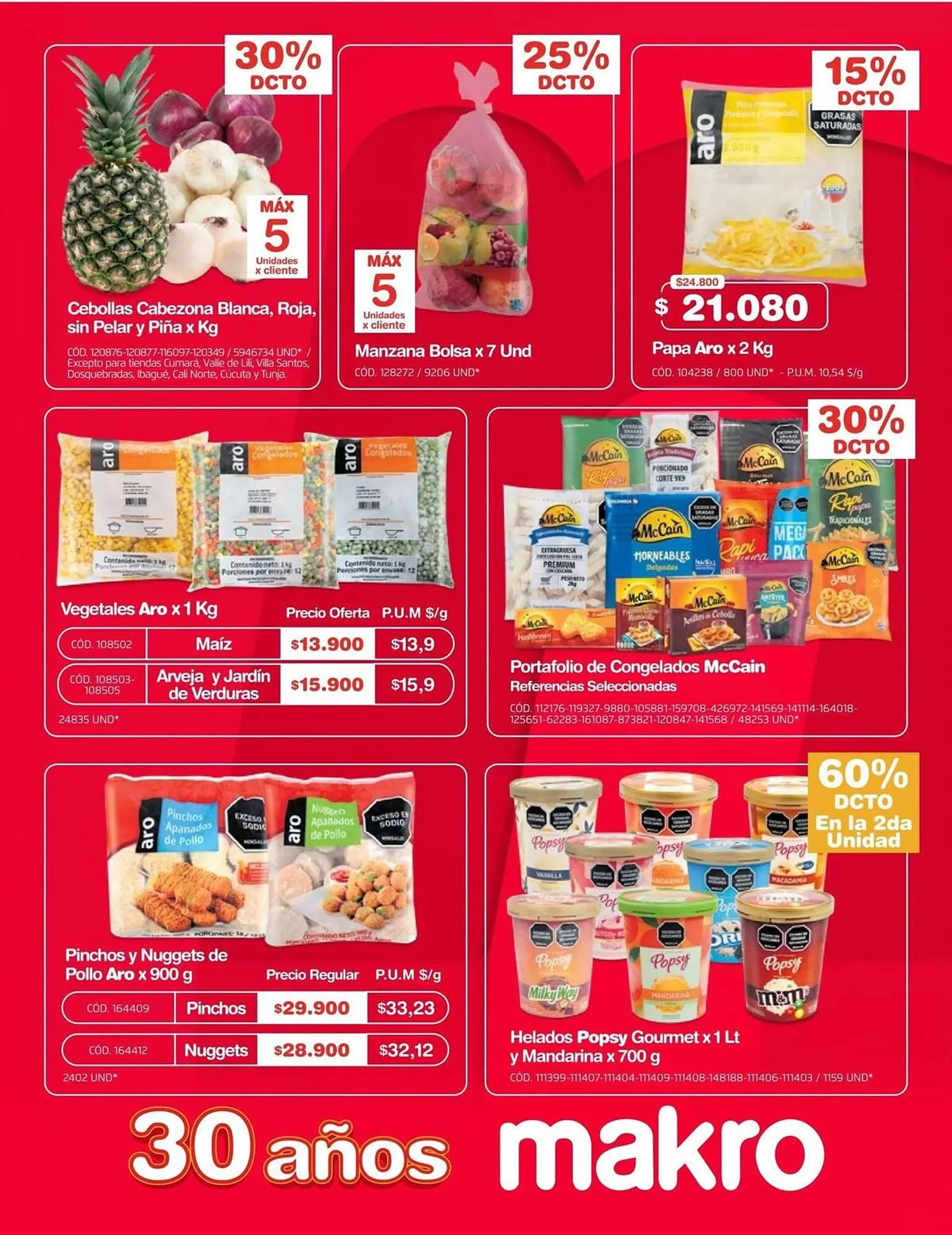 Catalogo de Catálogo Makro 7 de julio al 10 de julio 2025 - Pag 12