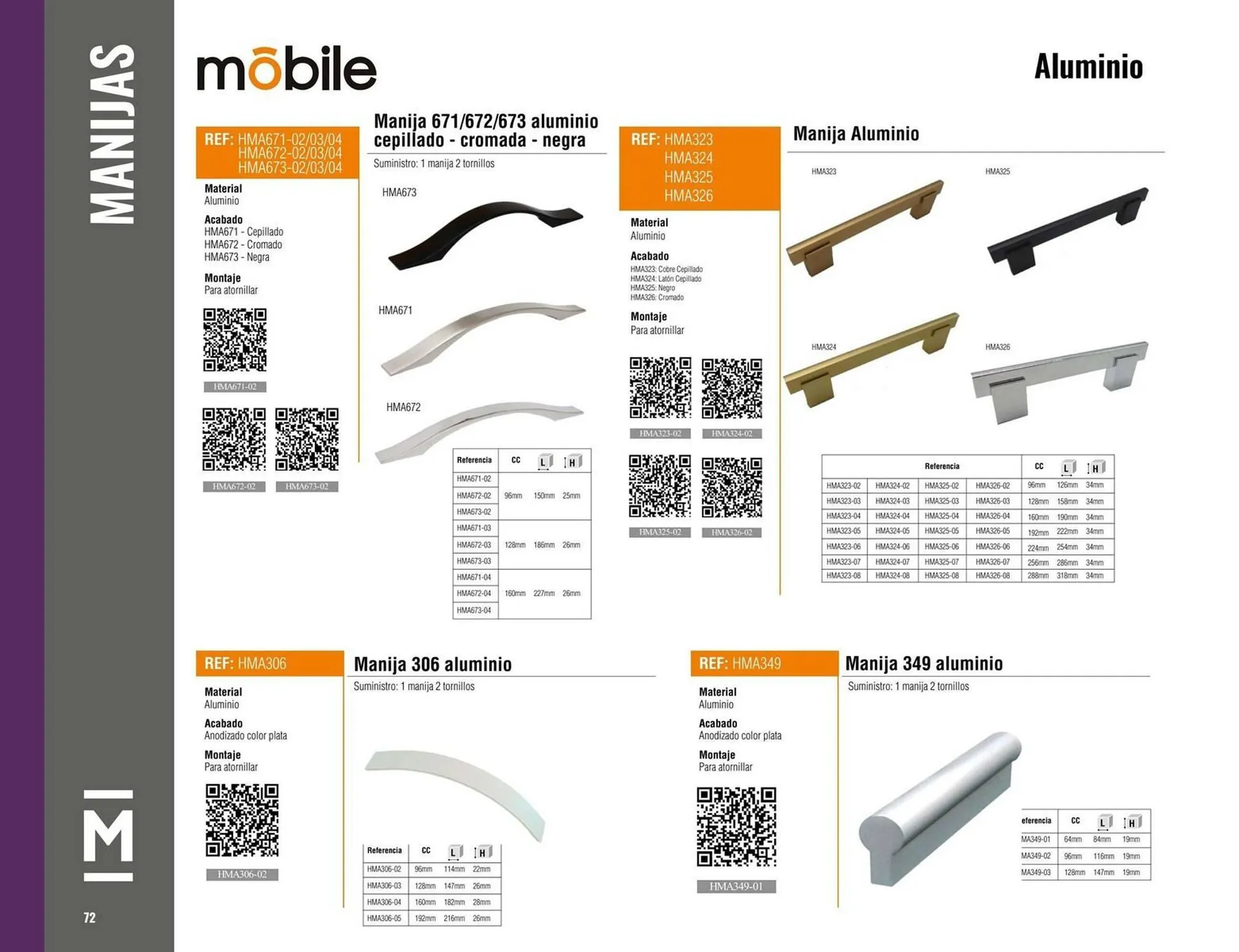 Catalogo de Catálogo Madecentro 9 de octubre al 30 de noviembre 2025 - Pag 74