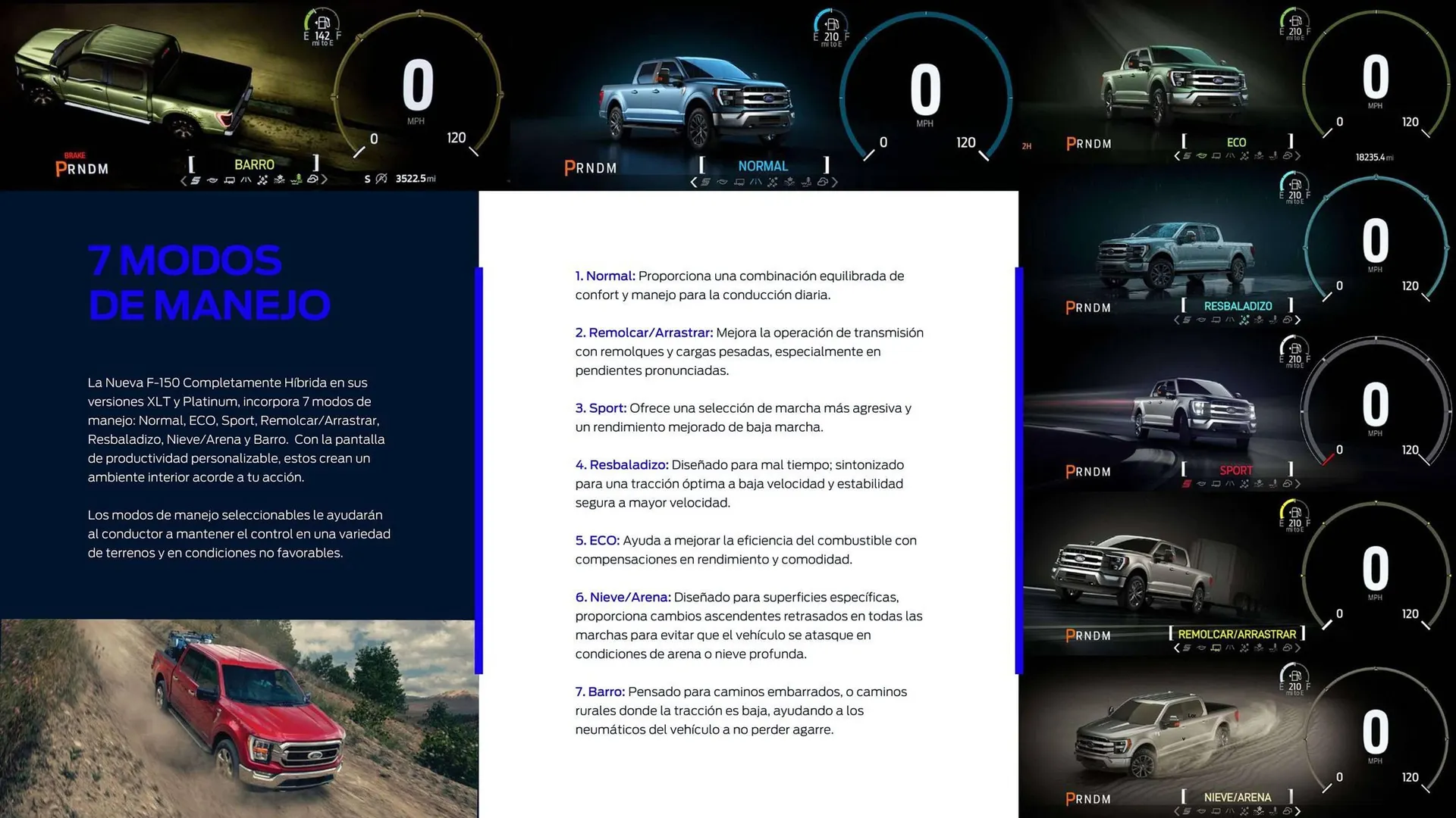 Catalogo de Catálogo Ford 29 de octubre al 29 de octubre 2025 - Pag 23