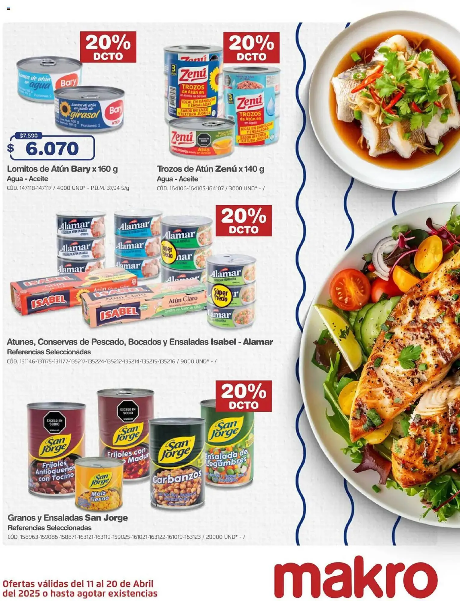 Catalogo de Catálogo Makro 11 de abril al 20 de abril 2025 - Pag 3