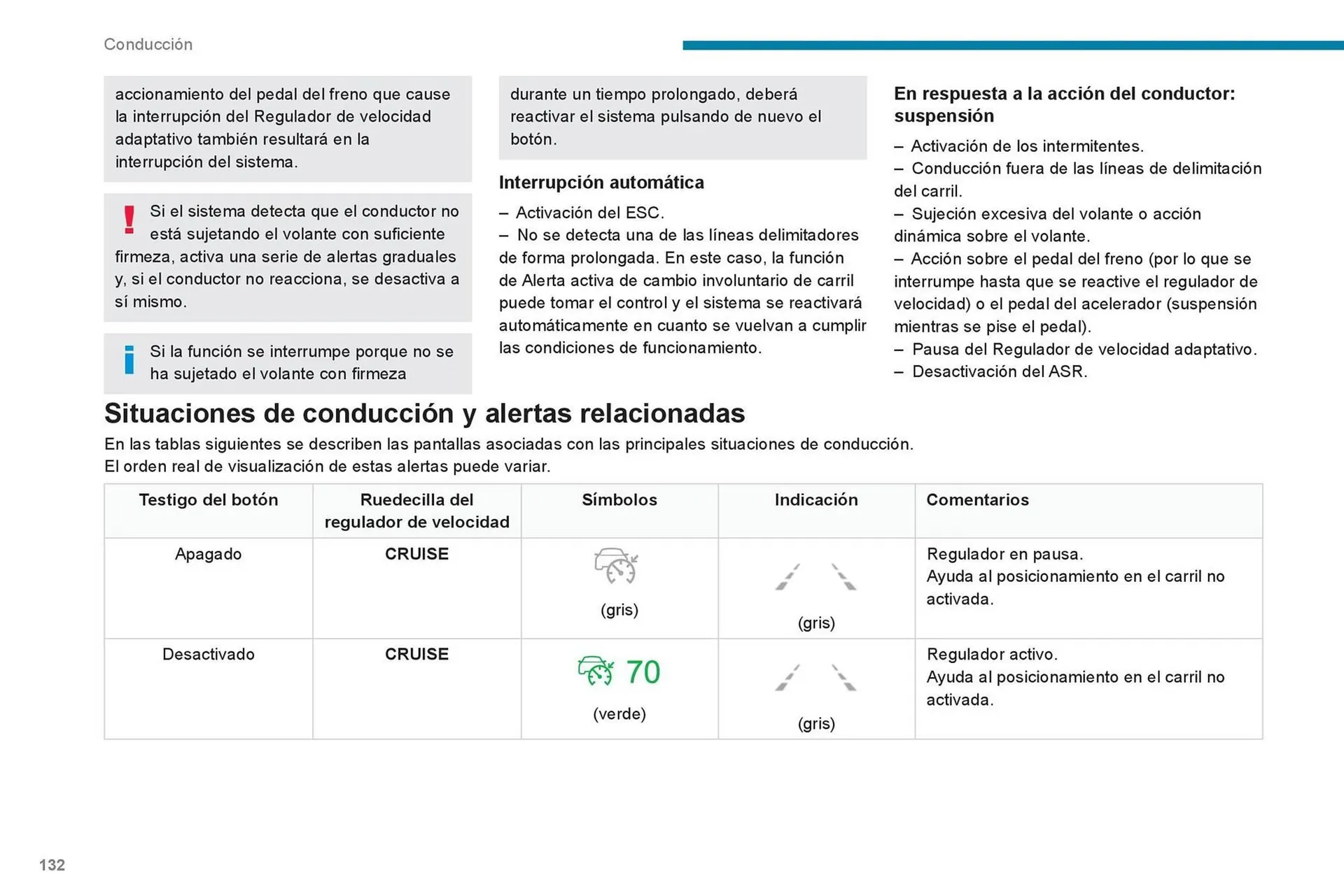 Catalogo de Catálogo Peugeot 23 de octubre al 23 de octubre 2025 - Pag 134