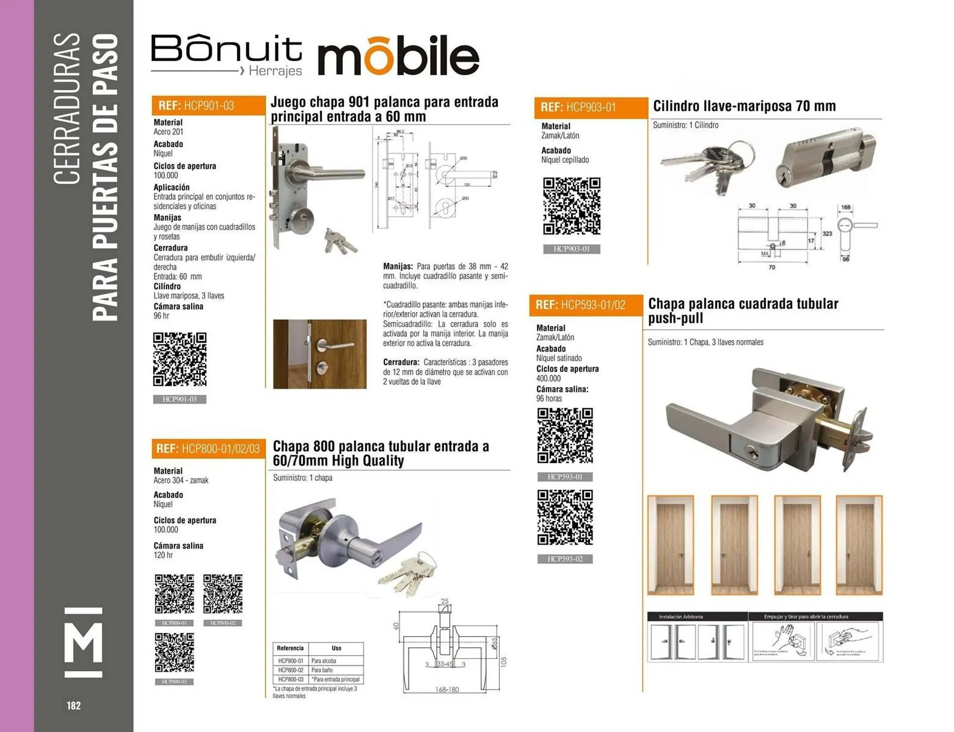 Catalogo de Catálogo Madecentro 25 de marzo al 31 de diciembre 2025 - Pag 184
