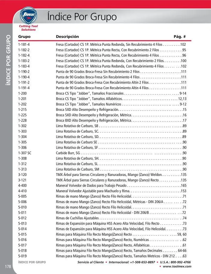 Catalogo de Cutting tool solution 15 de enero al 31 de diciembre 2024 - Pag 178