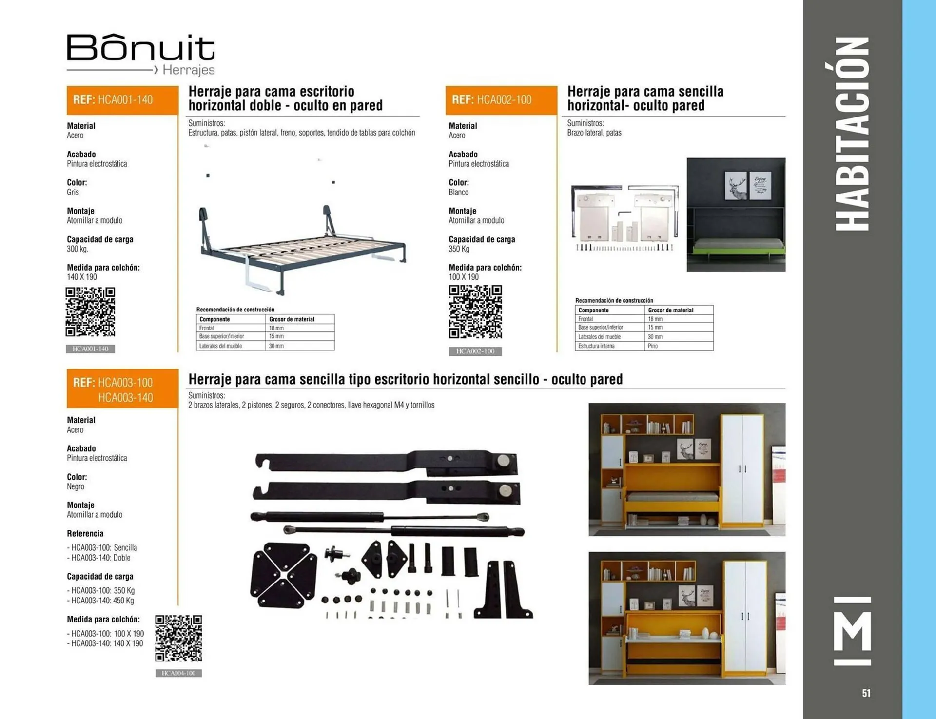 Catalogo de Catálogo Madecentro 25 de marzo al 31 de diciembre 2025 - Pag 53