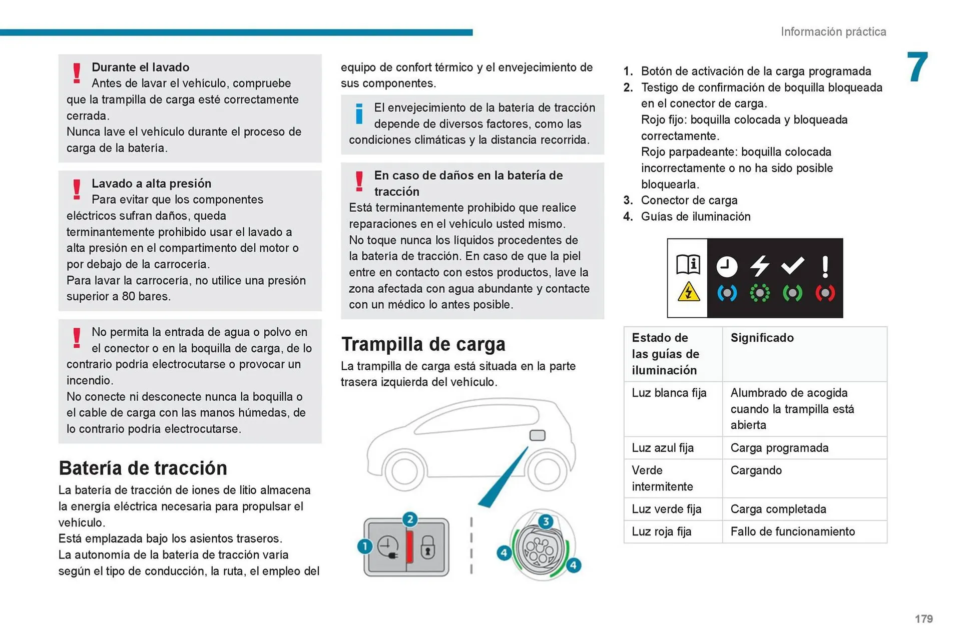 Catalogo de Catálogo Peugeot 16 de octubre al 16 de octubre 2024 - Pag 181