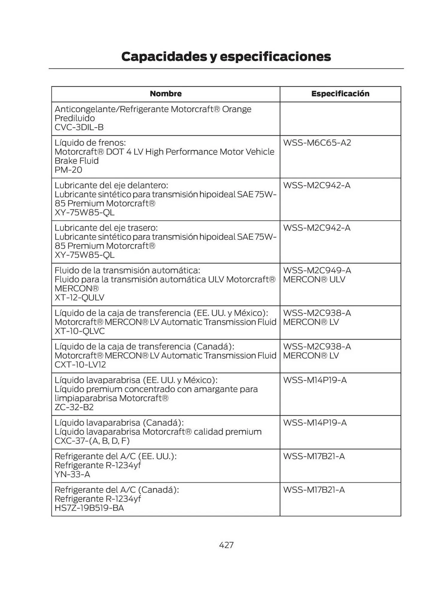 Catalogo de Catálogo Ford 29 de octubre al 29 de octubre 2025 - Pag 429