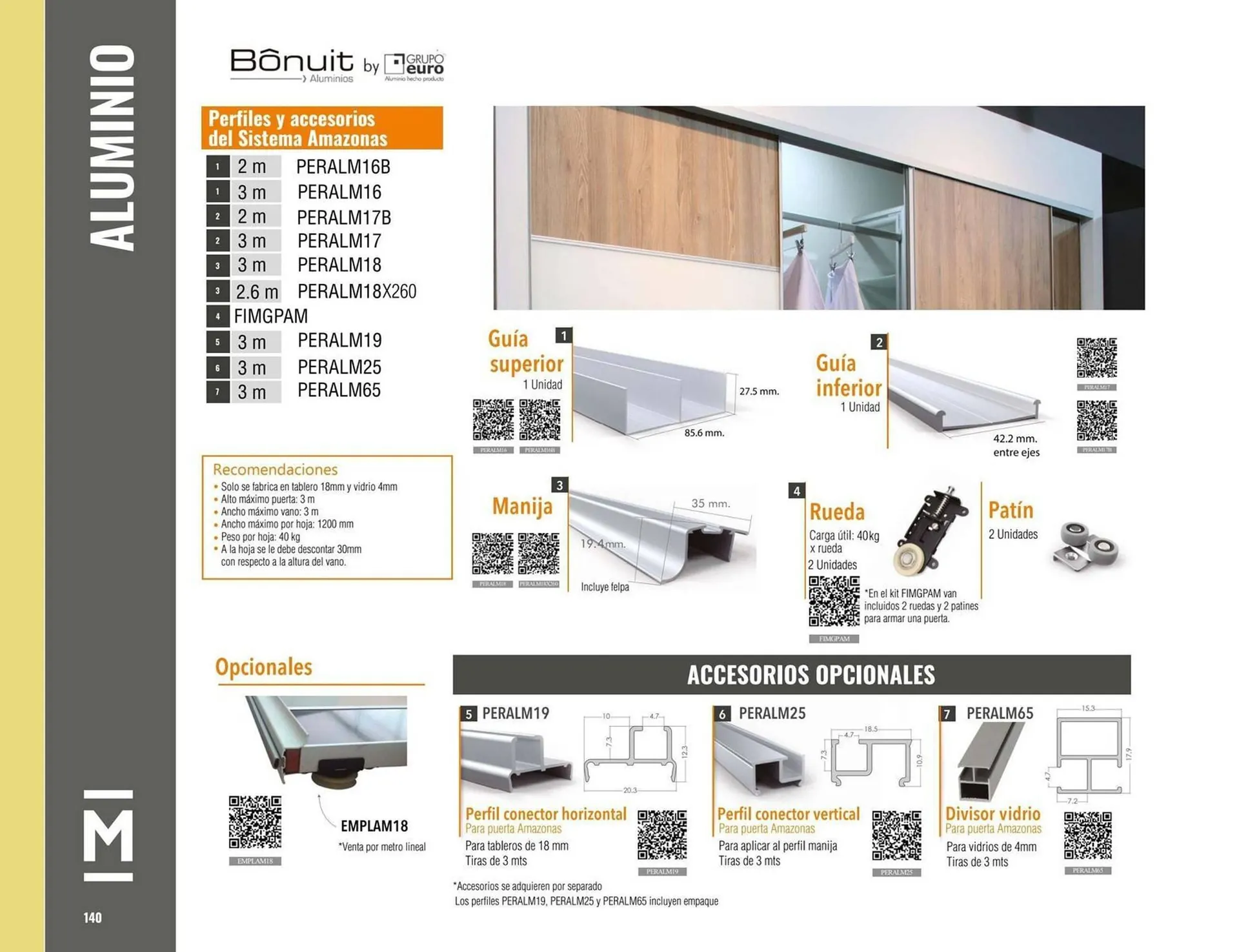 Catalogo de Catálogo Madecentro 25 de marzo al 31 de diciembre 2025 - Pag 142