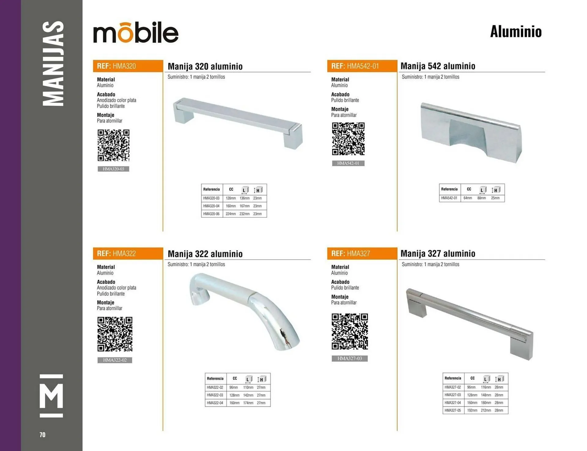 Catalogo de Catálogo Madecentro 9 de octubre al 30 de noviembre 2025 - Pag 72