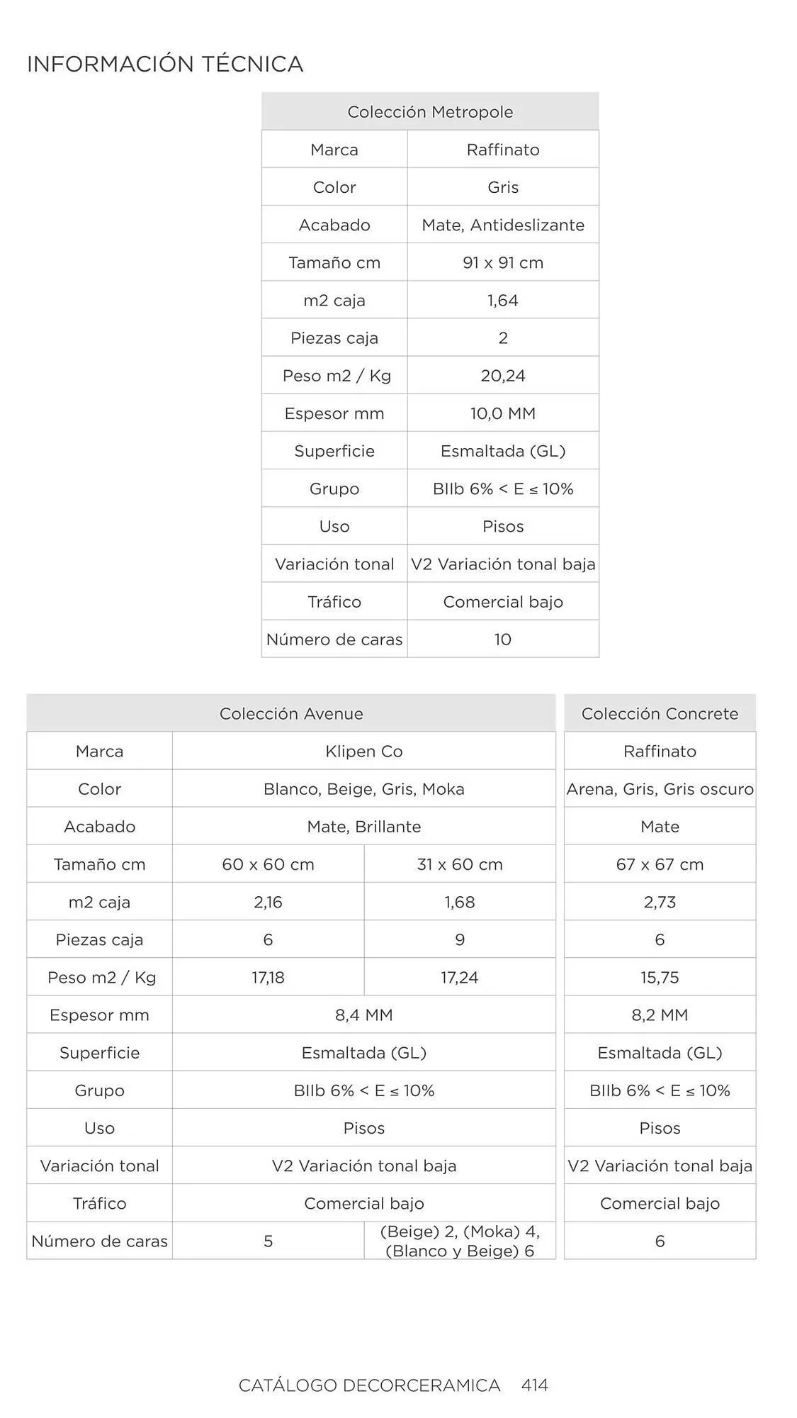Catalogo de Catálogo Decorceramica 6 de noviembre al 6 de mayo 2025 - Pag 414