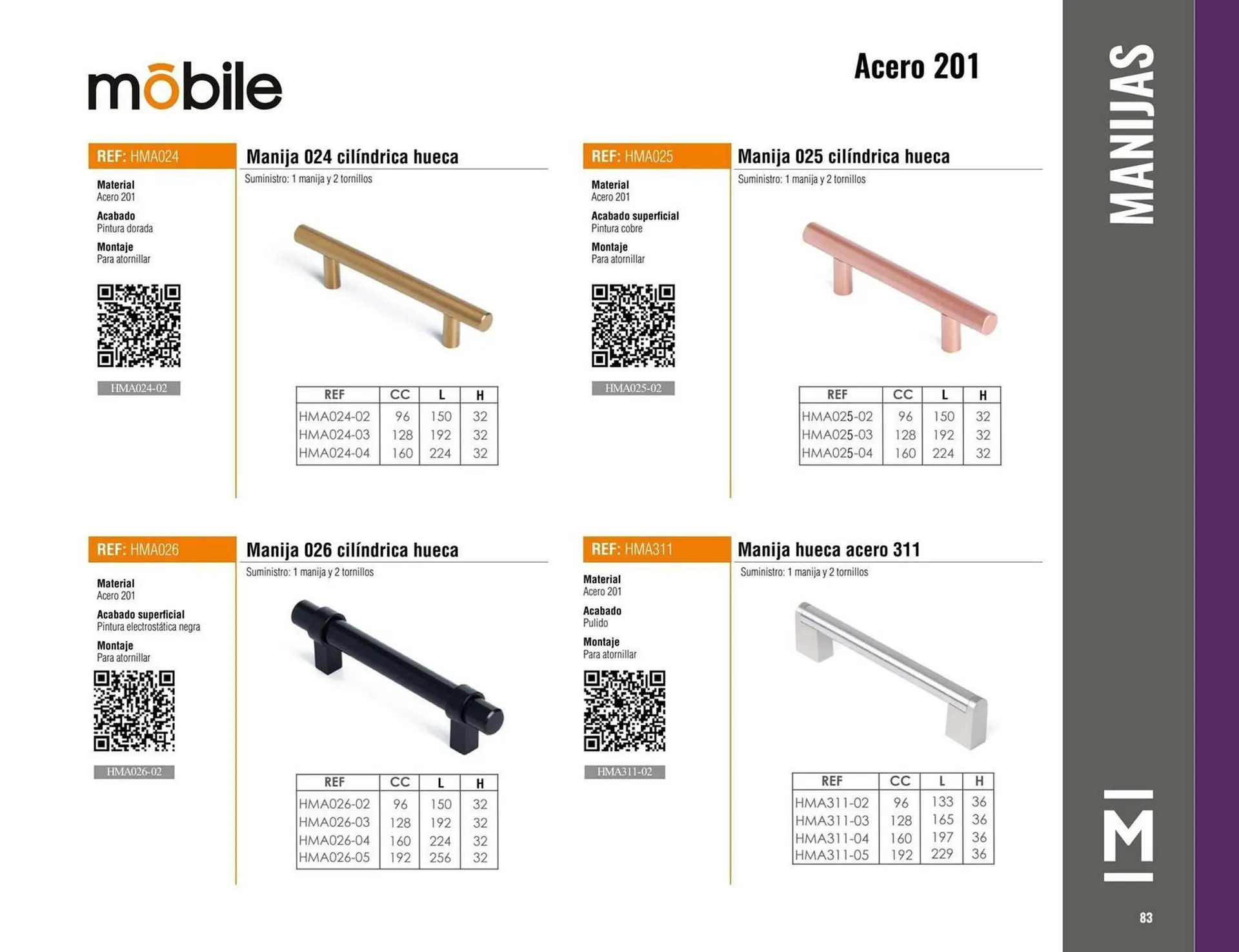 Catalogo de Catálogo Madecentro 25 de marzo al 31 de diciembre 2025 - Pag 85