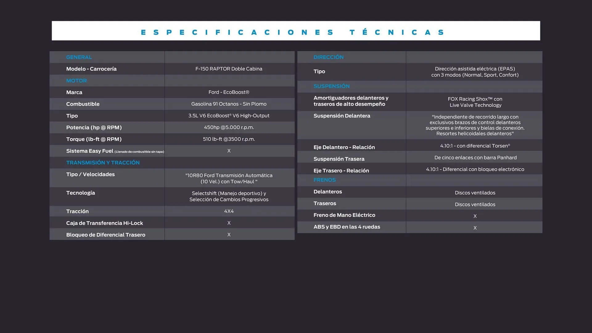 Catalogo de Catálogo Ford 30 de abril al 31 de mayo 2025 - Pag 35