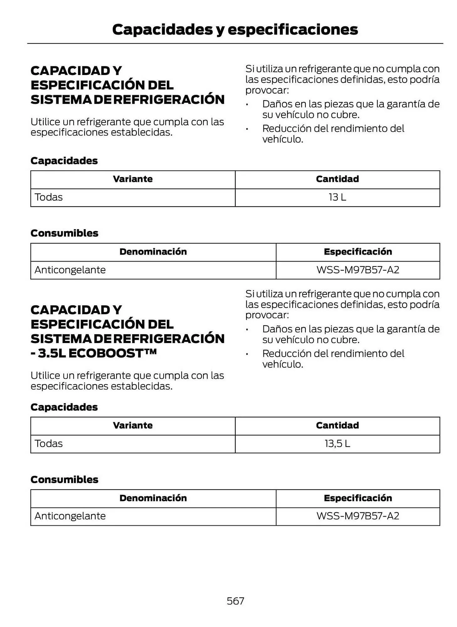 Catalogo de Catálogo Ford 29 de octubre al 29 de octubre 2025 - Pag 569