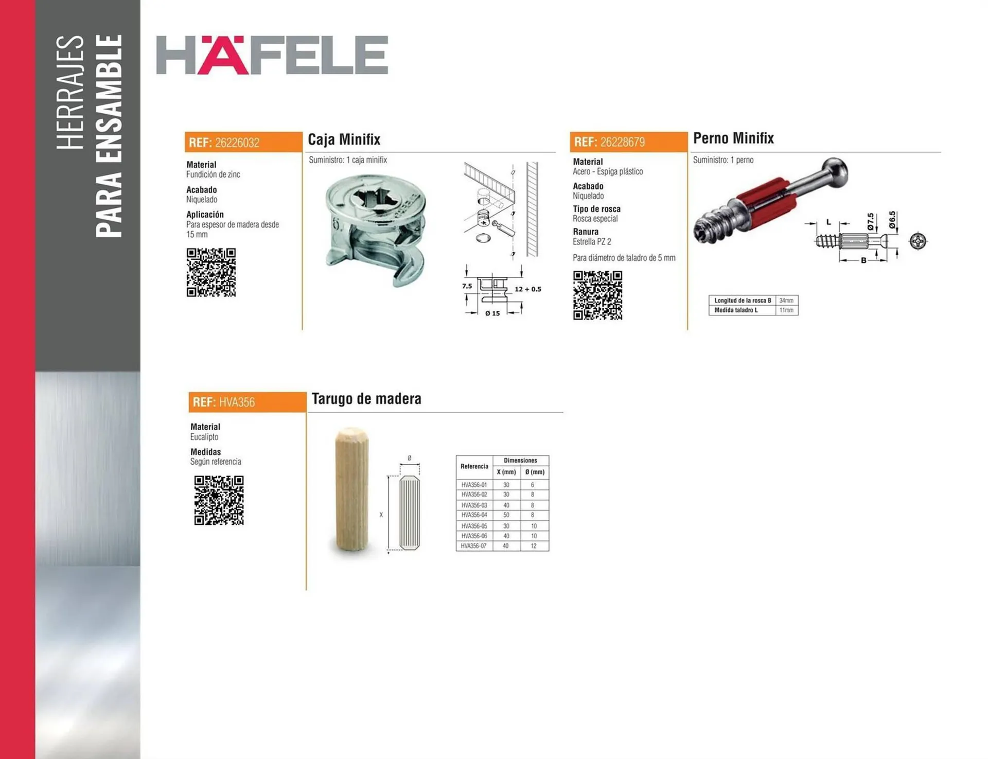 Catalogo de Catálogo Madecentro 14 de septiembre al 30 de noviembre 2023 - Pag 196
