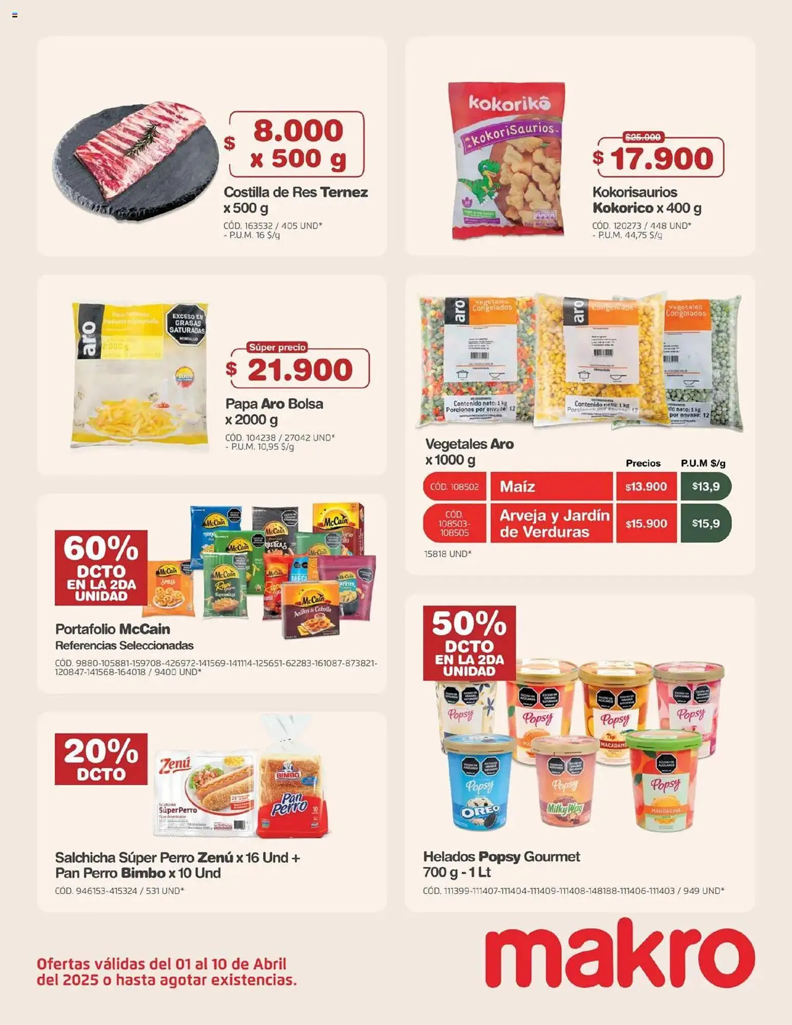 Catalogo de Catálogo Makro 1 de abril al 10 de abril 2025 - Pag 5