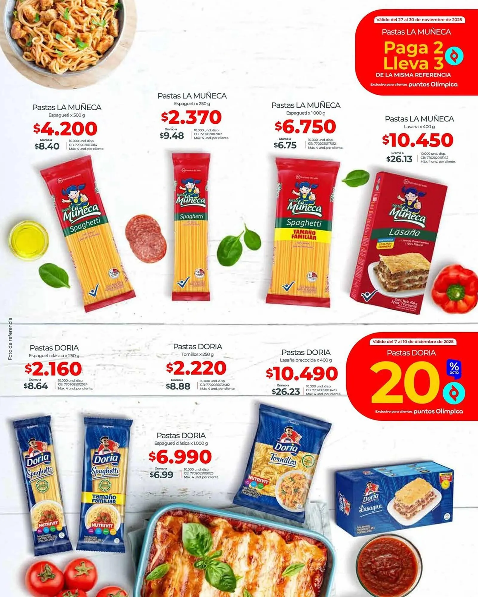 Catalogo de Catálogo Olímpica 22 de noviembre al 24 de diciembre 2025 - Pag 4