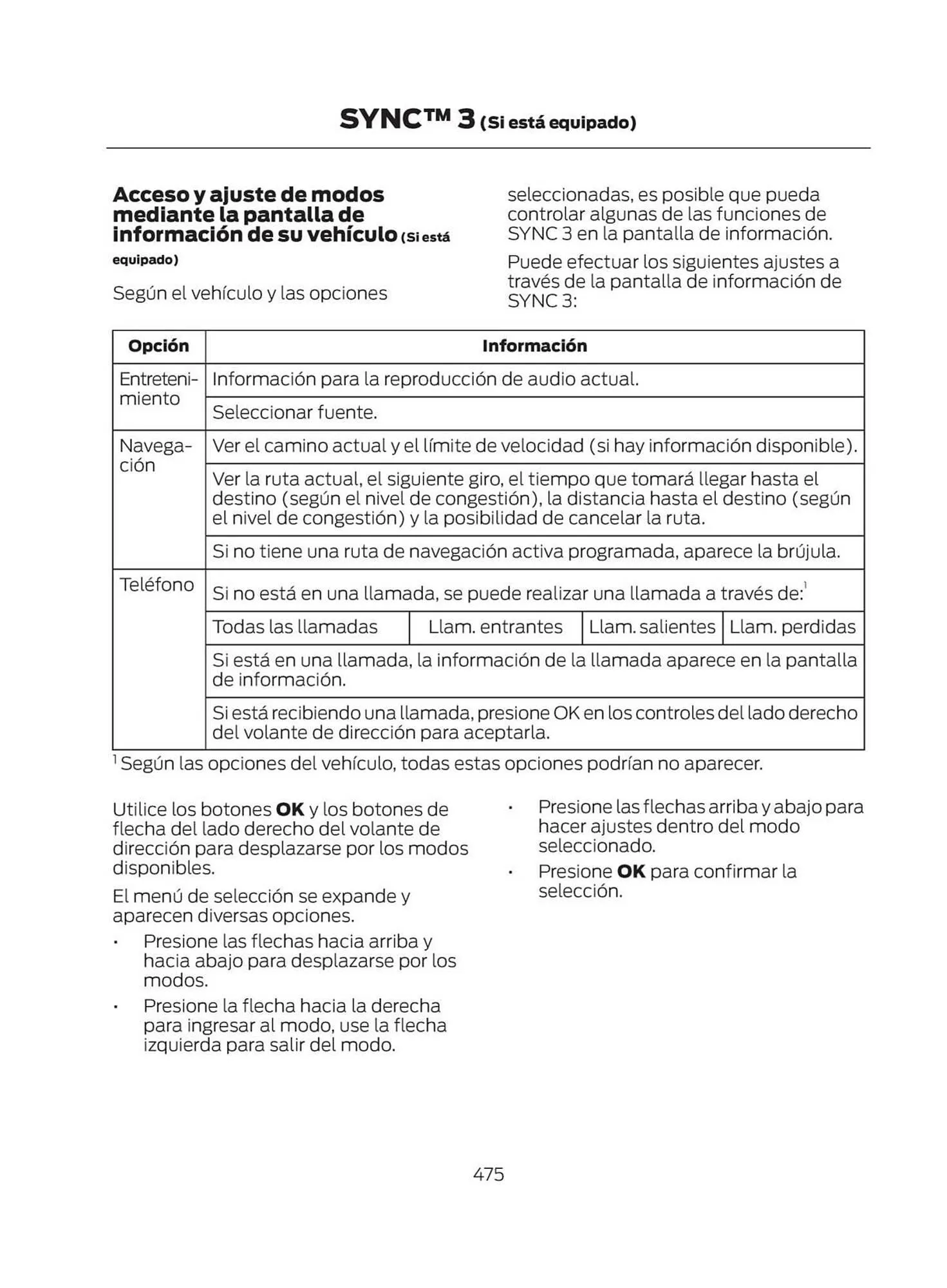 Catalogo de Catálogo Ford 29 de octubre al 29 de octubre 2025 - Pag 477