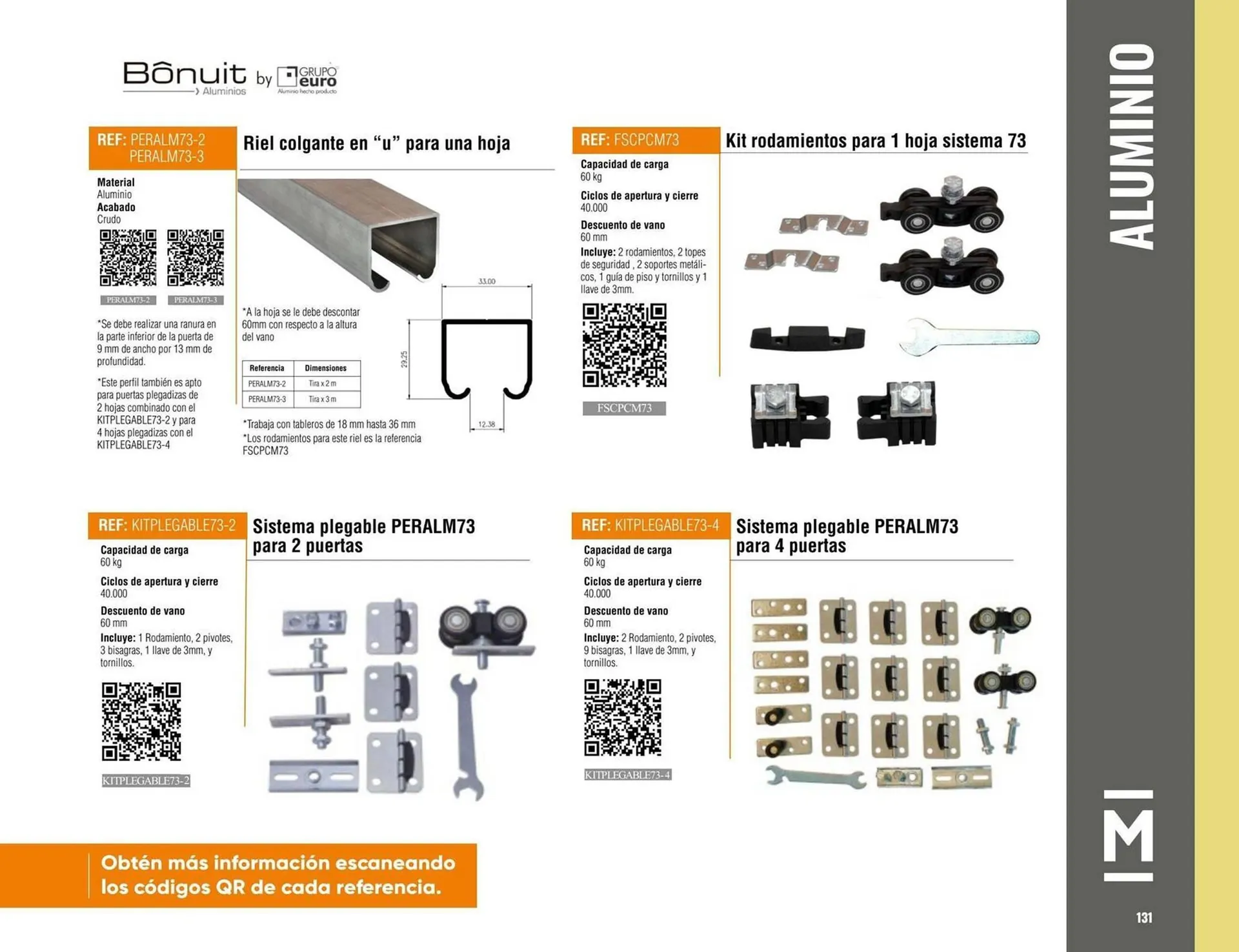 Catalogo de Catálogo Madecentro 25 de marzo al 31 de diciembre 2025 - Pag 133