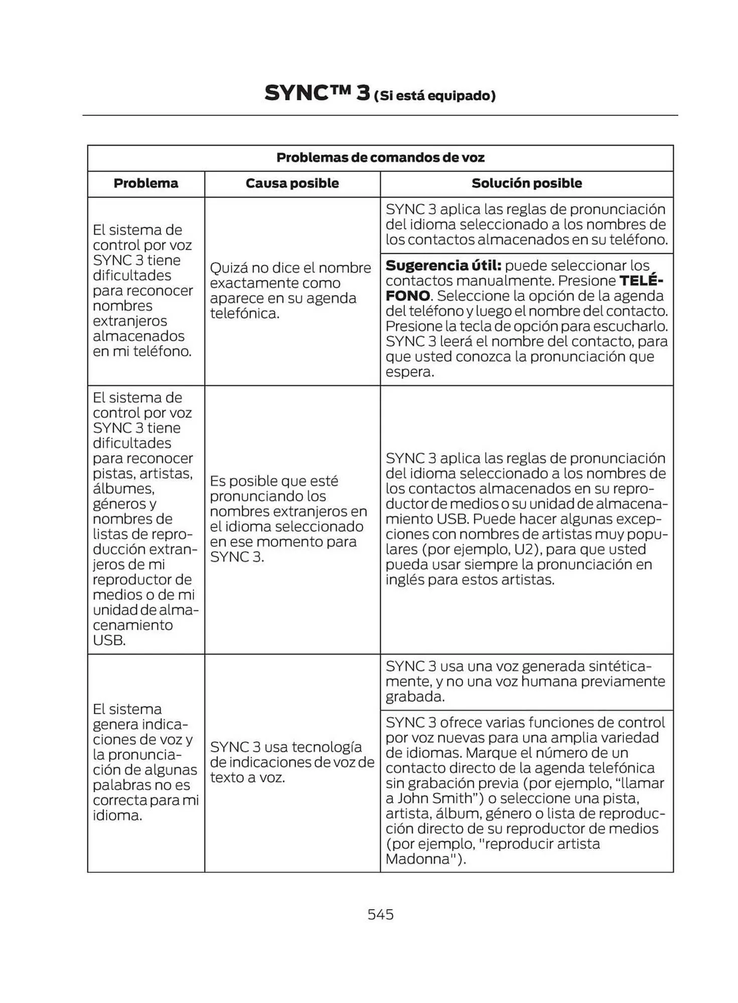 Catalogo de Catálogo Ford 29 de octubre al 29 de octubre 2025 - Pag 547