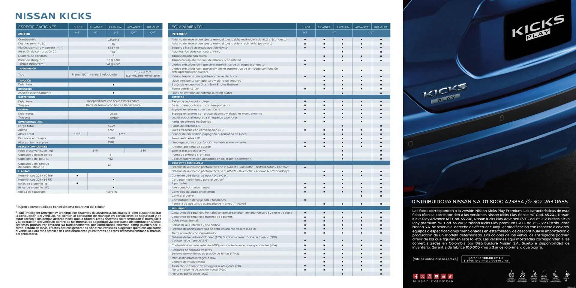 Catalogo de Catálogo Nissan 15 de octubre al 29 de octubre 2025 - Pag 2