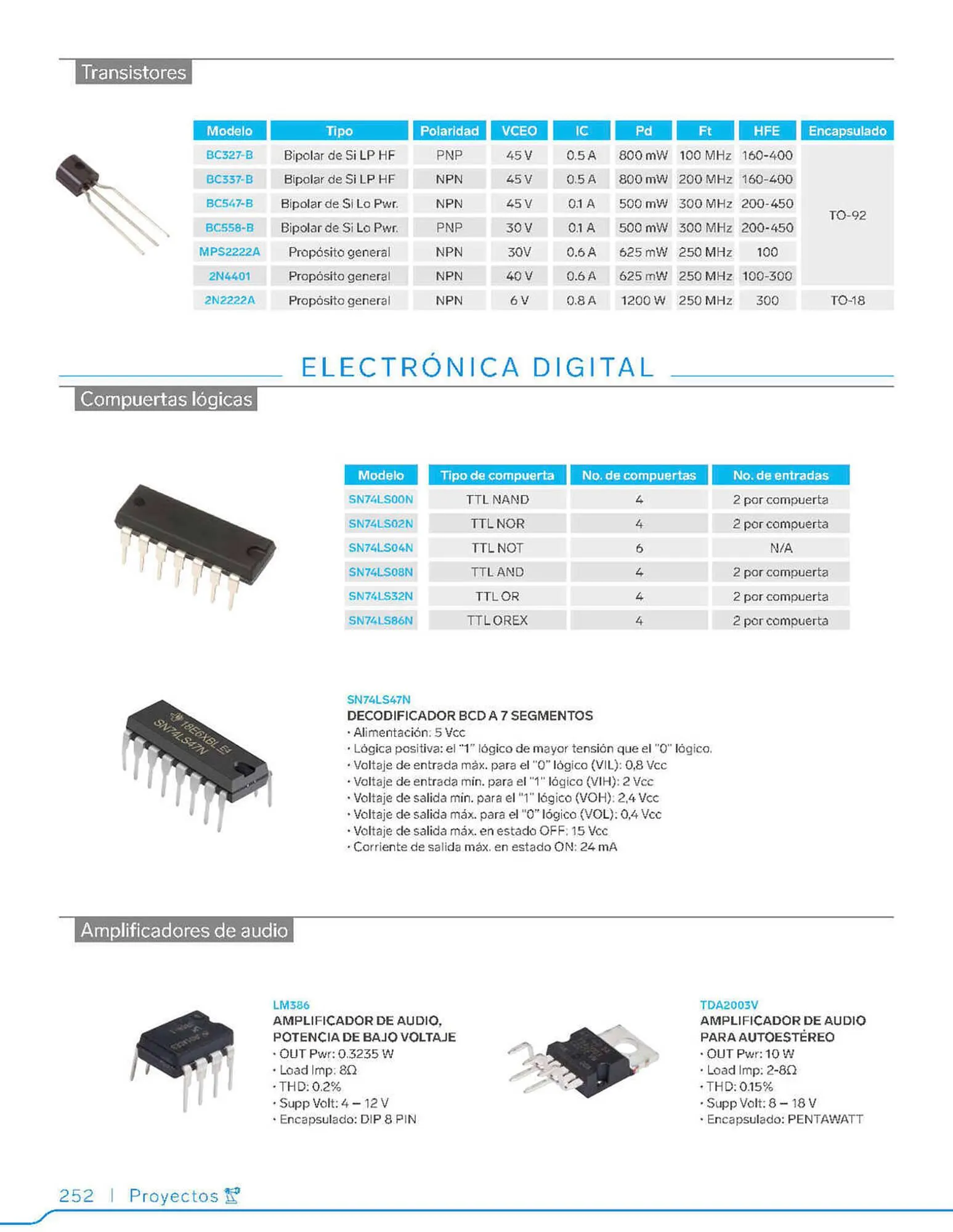 Catalogo de Catálogo Steren 2 de febrero al 5 de septiembre 2023 - Pag 272