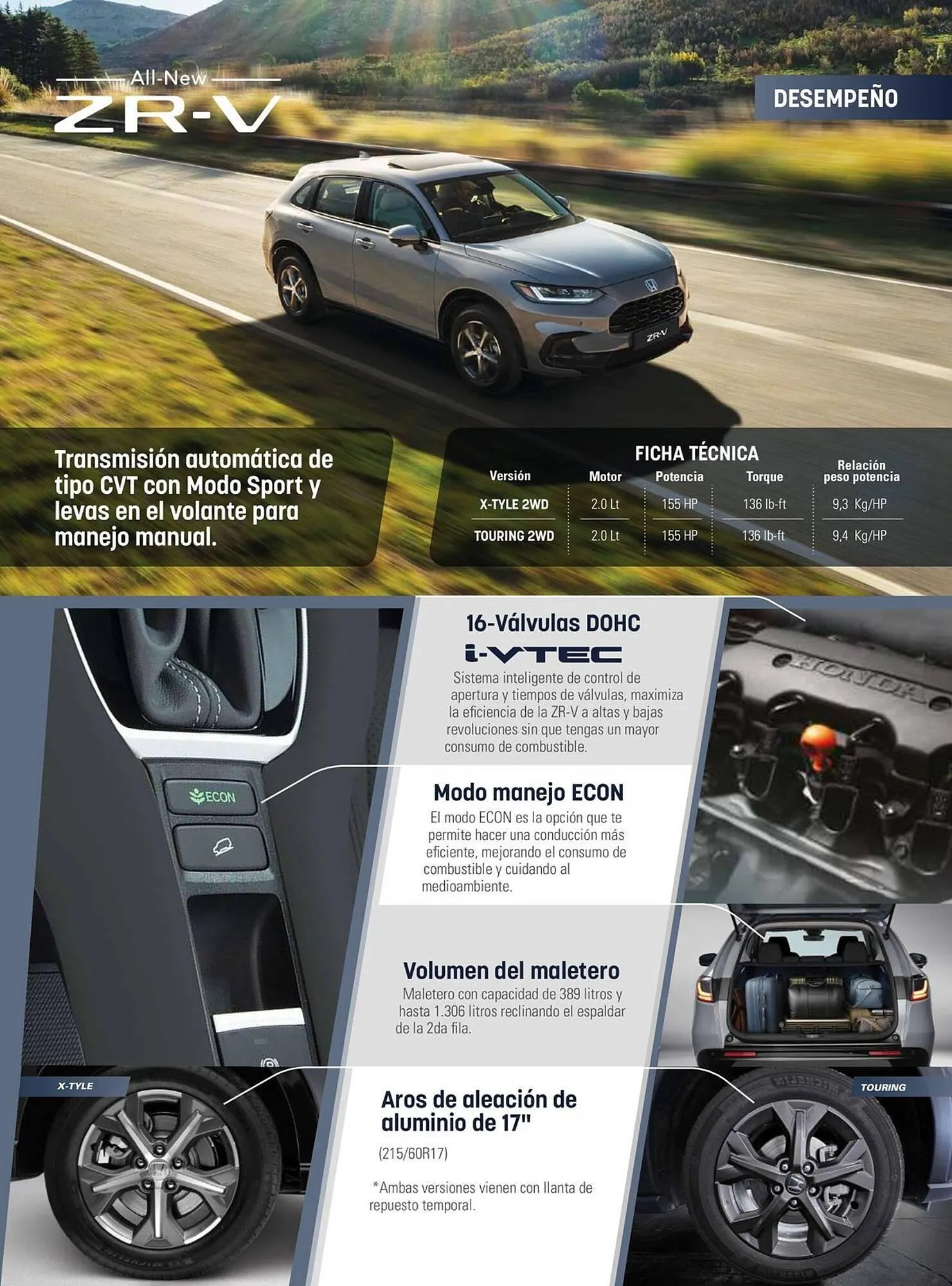 Catalogo de Catálogo Honda 26 de marzo al 9 de abril 2026 - Pag 2