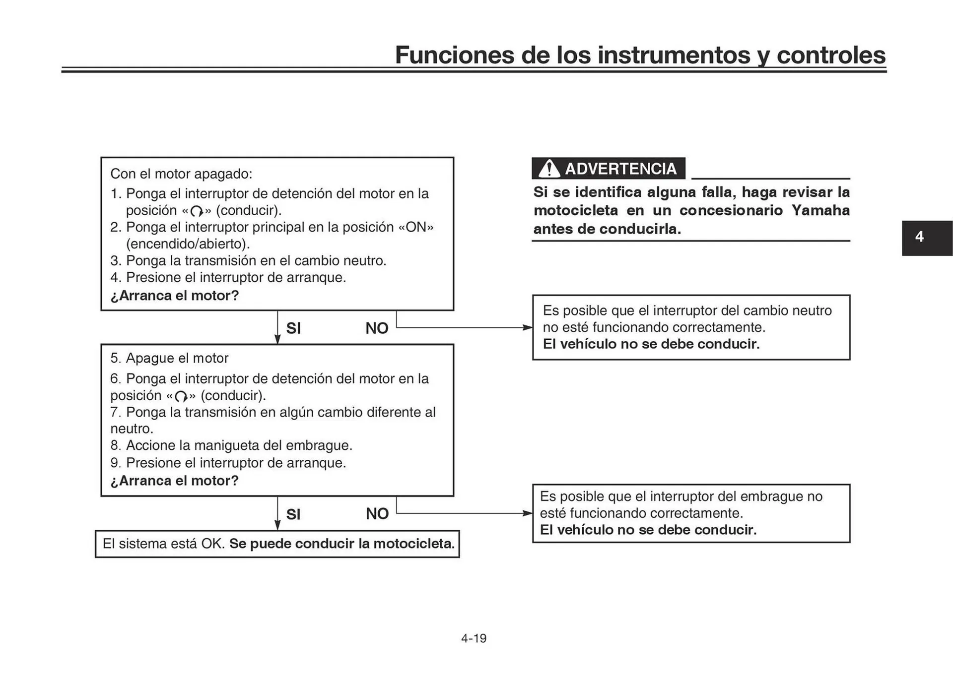 Catalogo de Catálogo Yamaha 25 de noviembre al 31 de diciembre 2024 - Pag 45