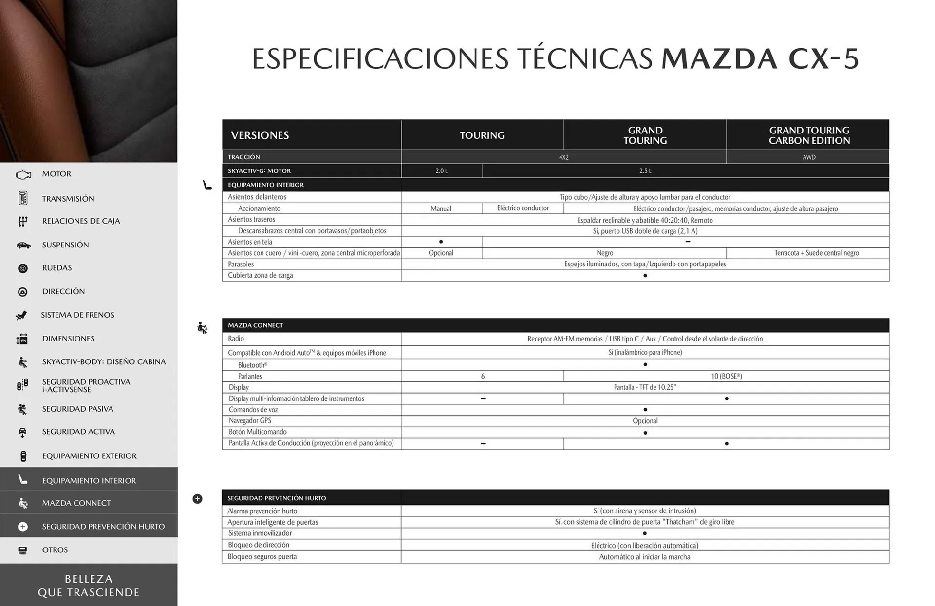Catalogo de Catálogo Concesionario Jorge Cortes 22 de abril al 22 de abril 2025 - Pag 14
