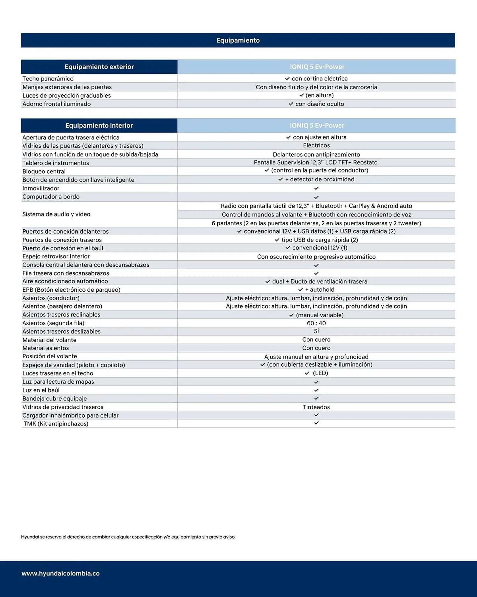 Catalogo de Catálogo Hyundai 10 de marzo al 31 de marzo 2025 - Pag 5