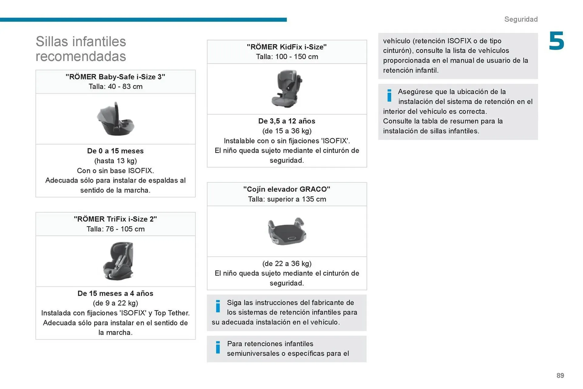 Catalogo de Catálogo Peugeot 23 de octubre al 23 de octubre 2025 - Pag 91