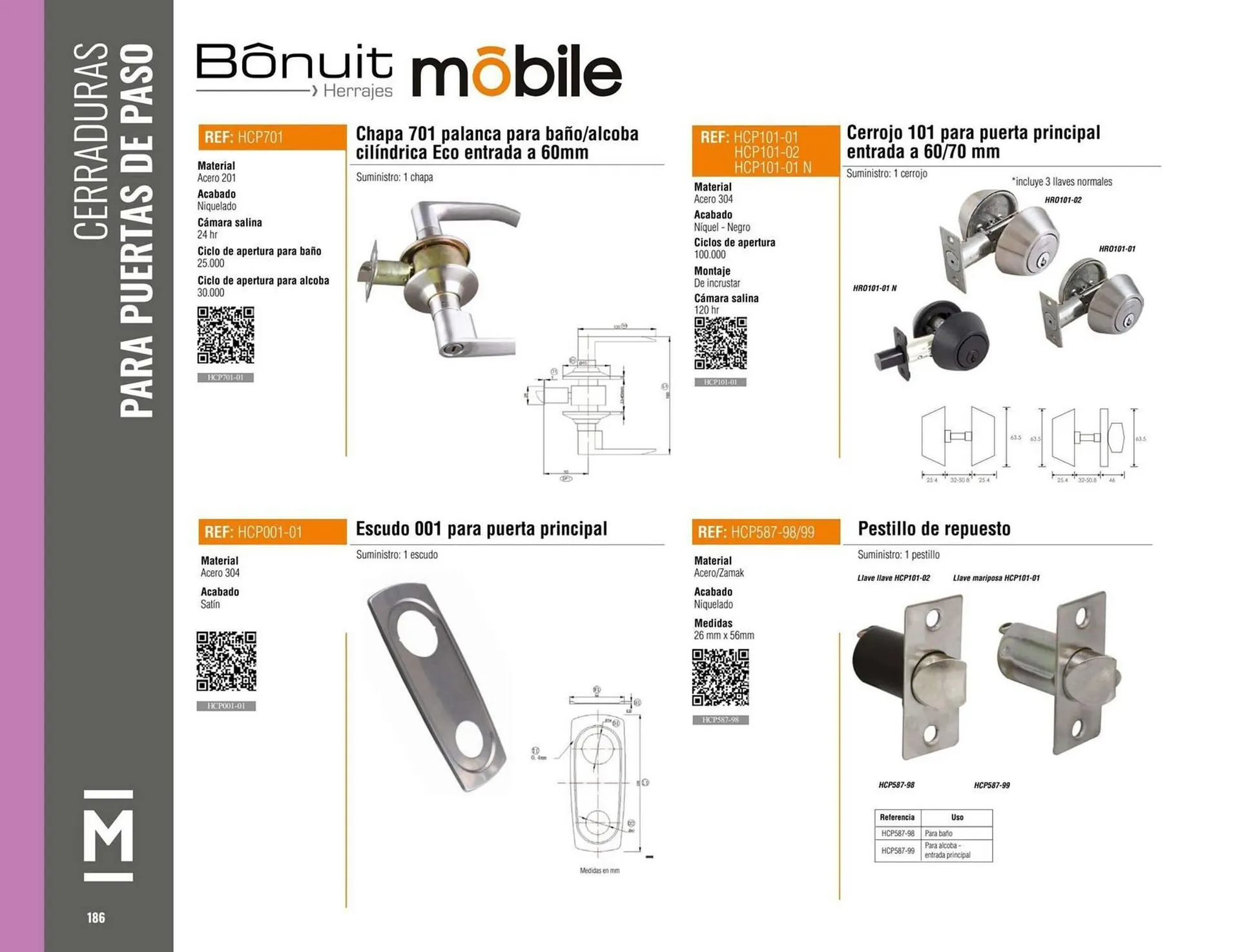 Catalogo de Catálogo Madecentro 9 de octubre al 30 de noviembre 2025 - Pag 188