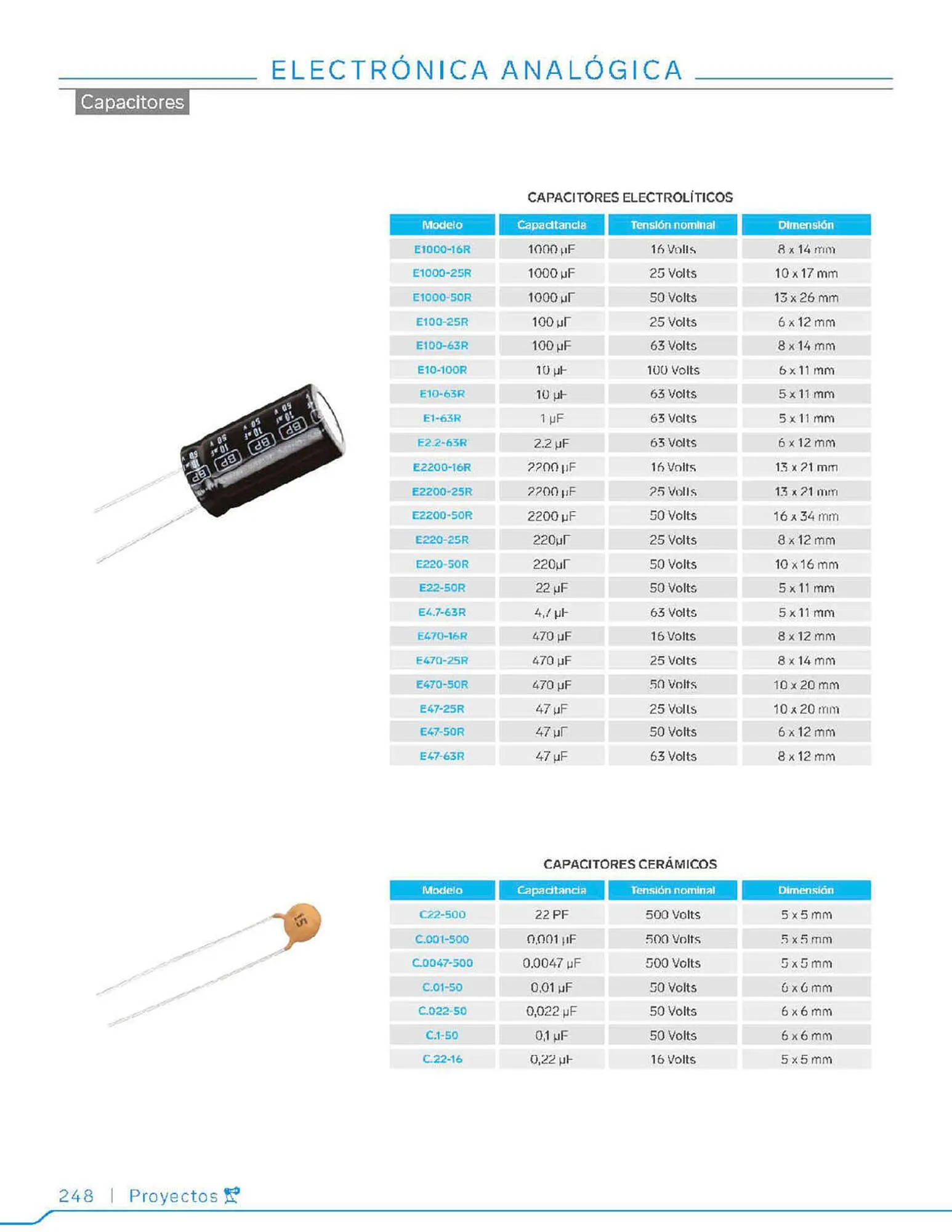 Catalogo de Catálogo Steren 2 de febrero al 5 de septiembre 2023 - Pag 268