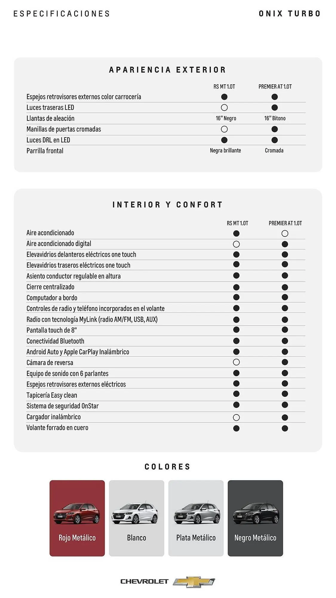 Catalogo de Catálogo Chevrolet 17 de julio al 17 de julio 2025 - Pag 3