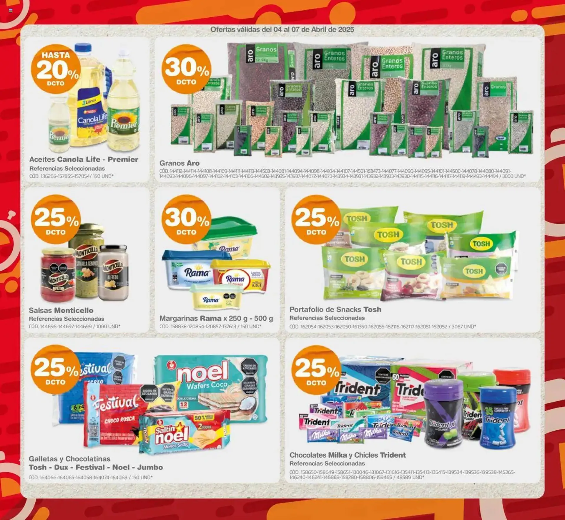 Catalogo de Catálogo Makro 2 de abril al 7 de abril 2025 - Pag 4