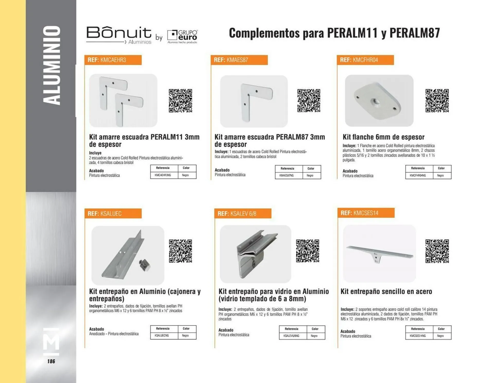 Catalogo de Catálogo Madecentro 8 de abril al 30 de abril 2025 - Pag 188