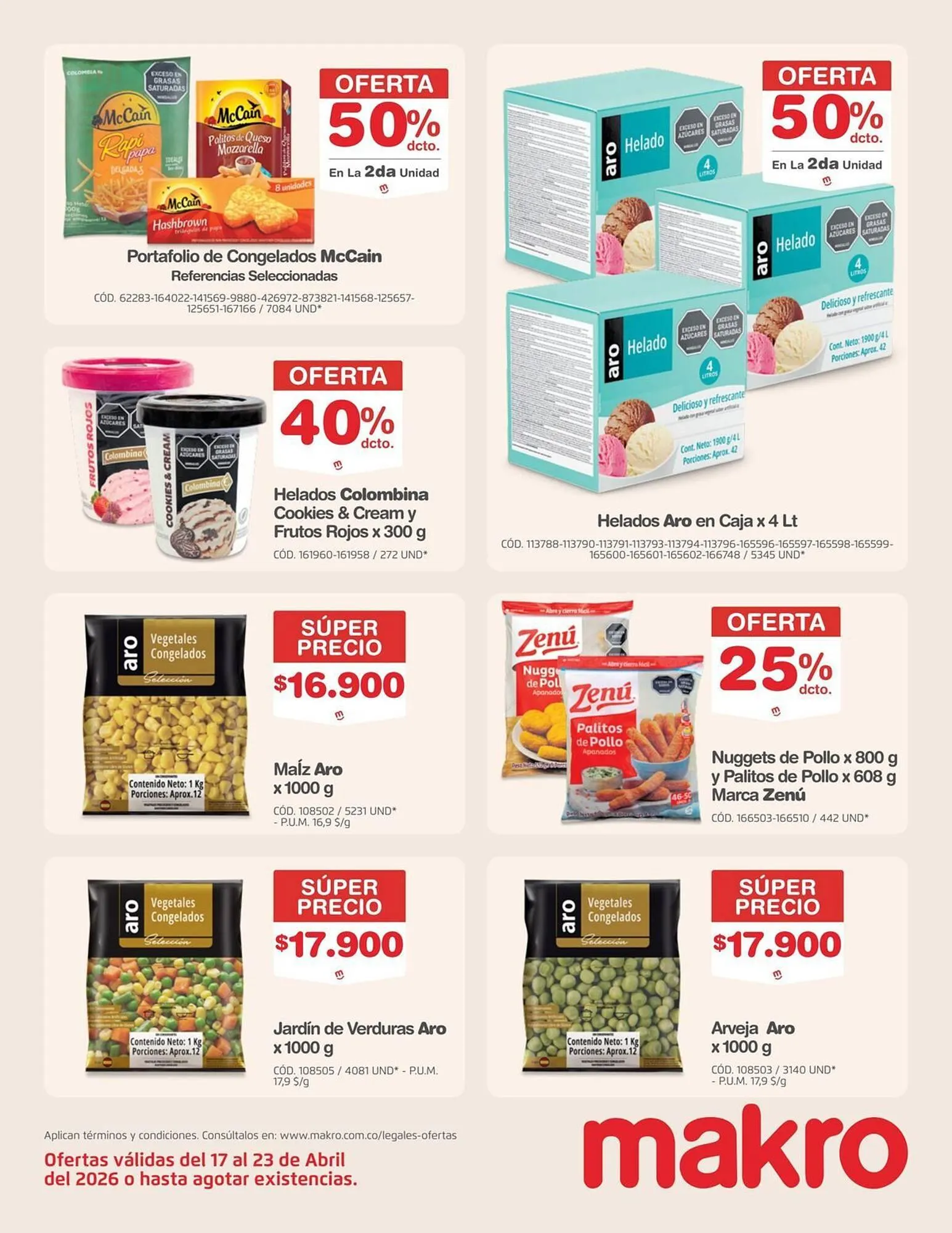 Catalogo de Catálogo Makro 21 de abril al 23 de abril 2026 - Pag 4