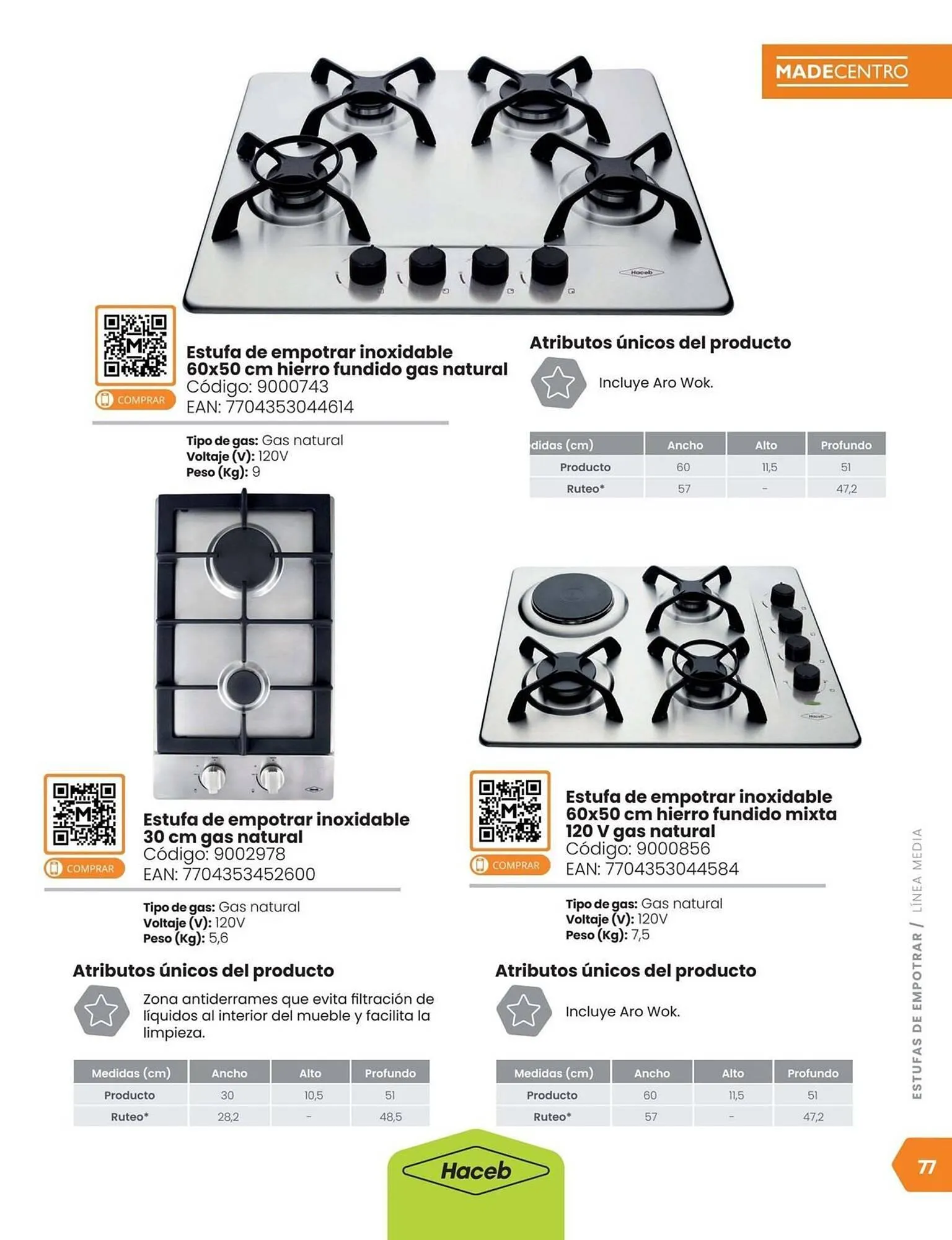 Catalogo de Catálogo Madecentro 12 de mayo al 31 de mayo 2026 - Pag 77