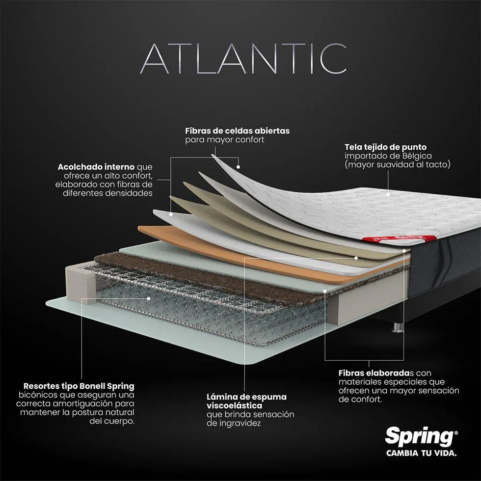 Colchón Atlantic Semi Doble