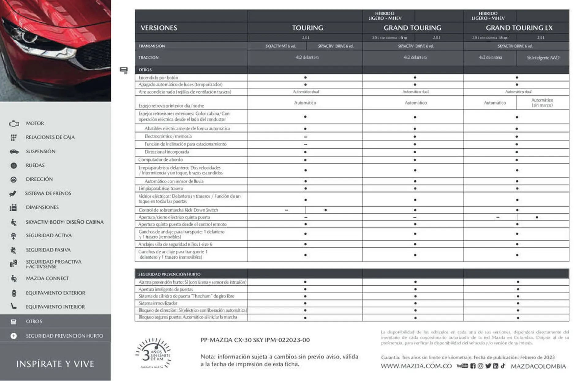 Catalogo de Catálogo Mazda 13 de marzo al 13 de marzo 2024 - Pag 18
