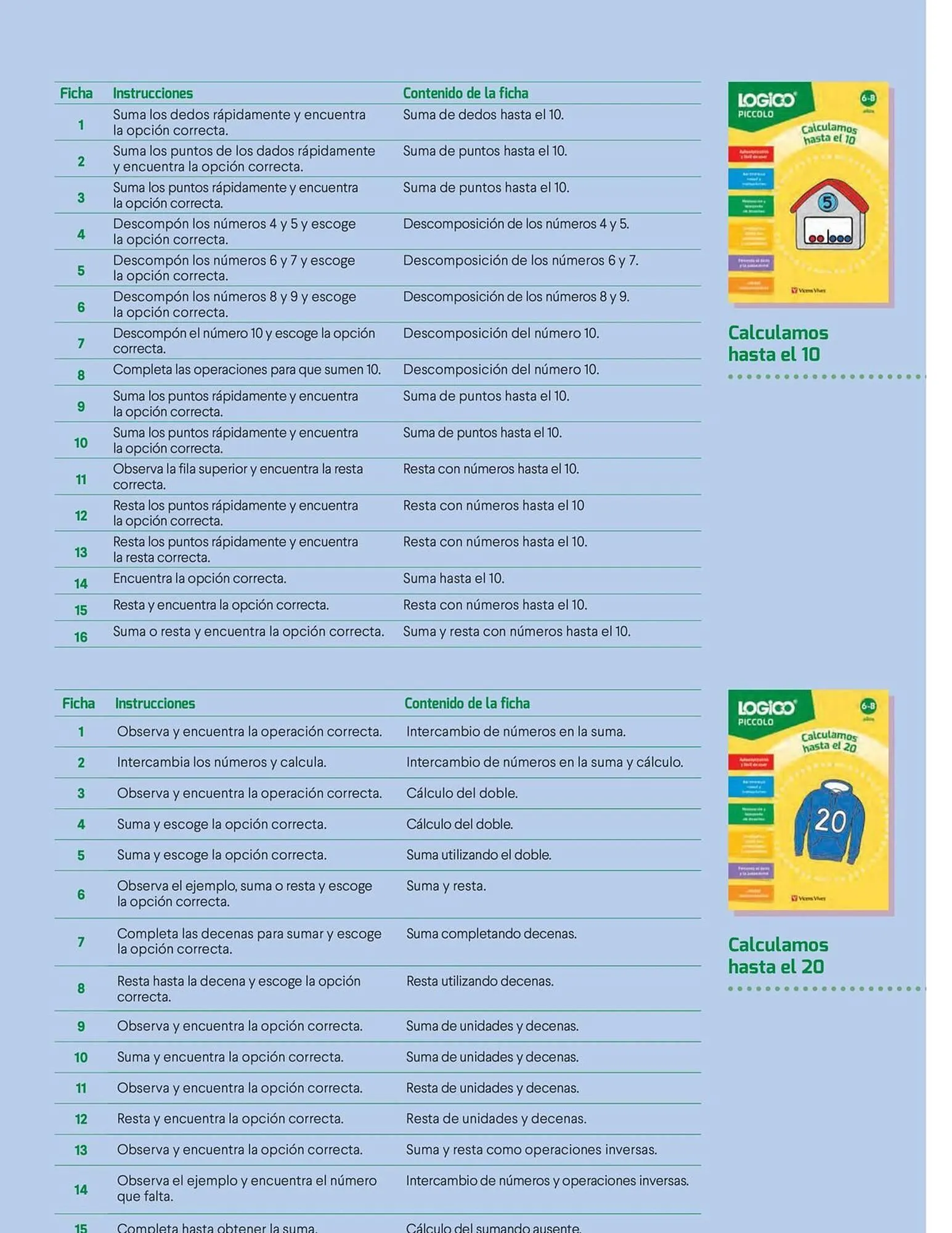 Catalogo de Catálogo Vicens Vives 26 de marzo al 19 de abril 2026 - Pag 13