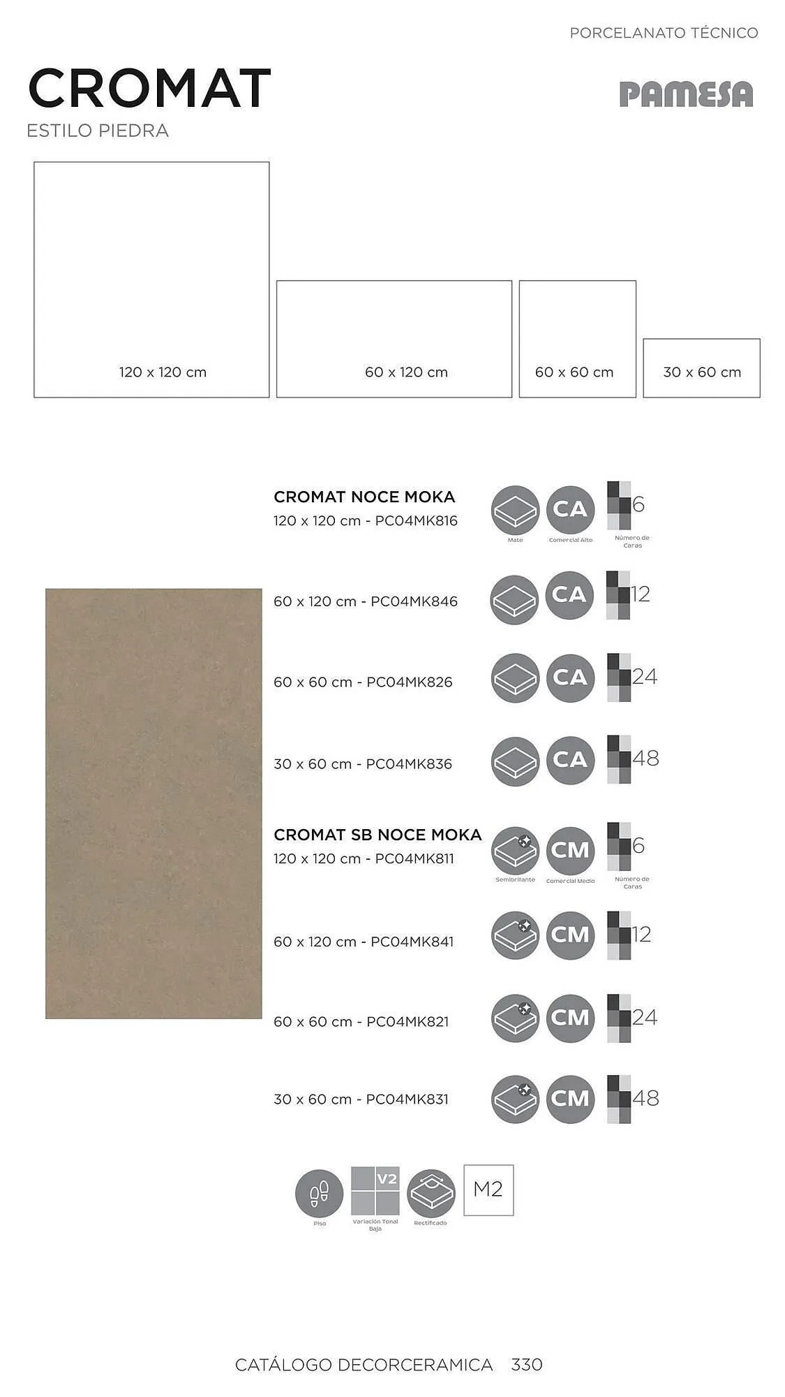 Catalogo de Catálogo Decorceramica 6 de noviembre al 6 de mayo 2025 - Pag 330