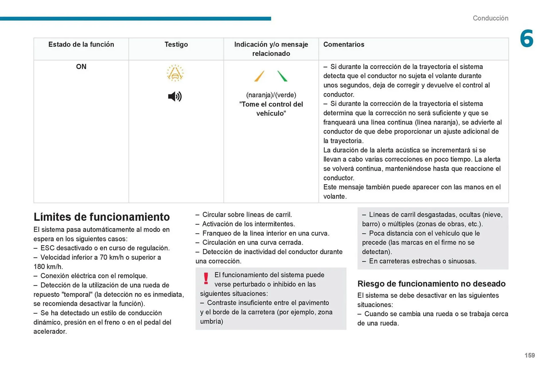 Catalogo de Catálogo Peugeot 16 de octubre al 16 de octubre 2024 - Pag 161