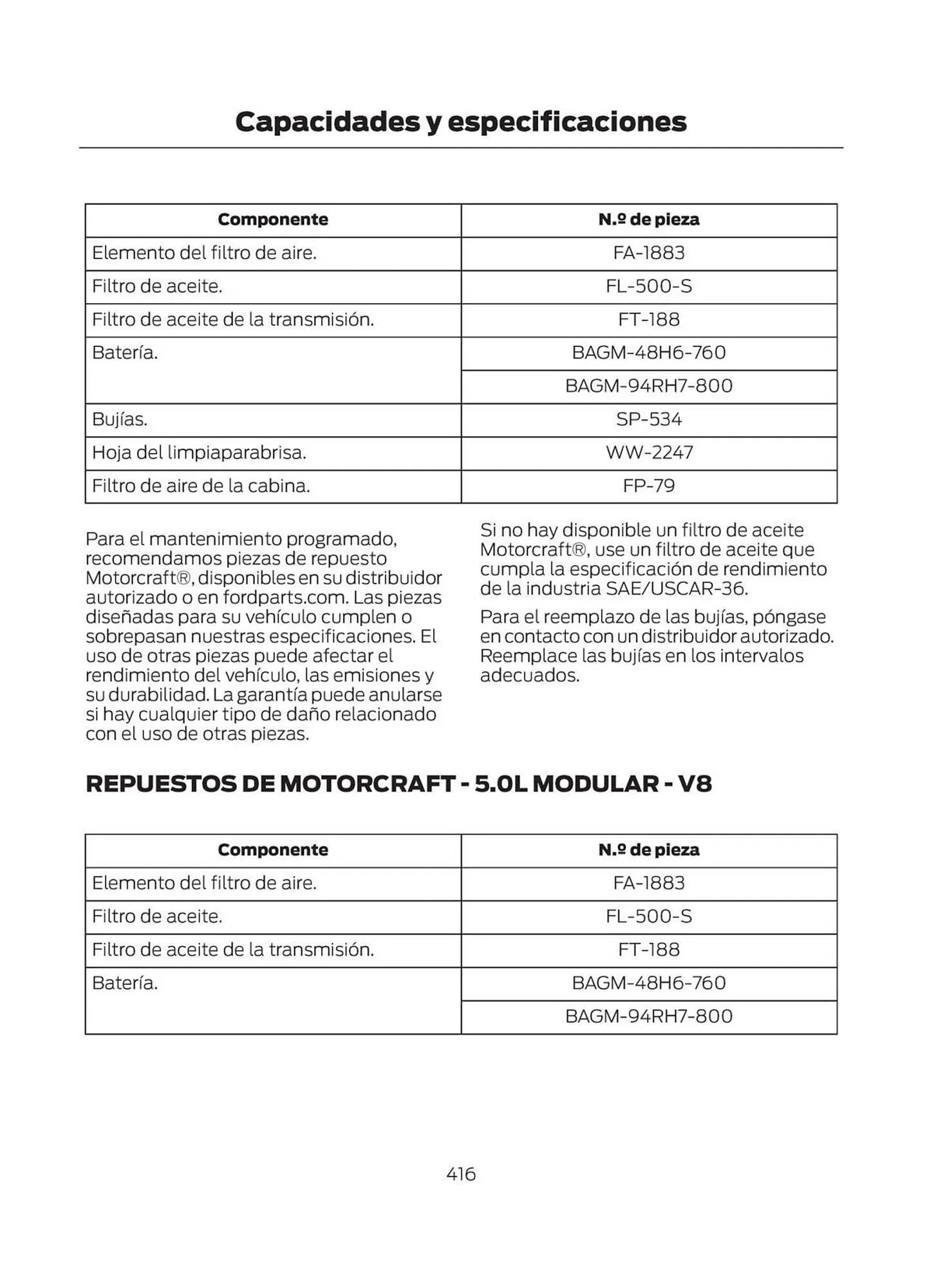 Catalogo de Catálogo Ford 29 de octubre al 29 de octubre 2025 - Pag 418