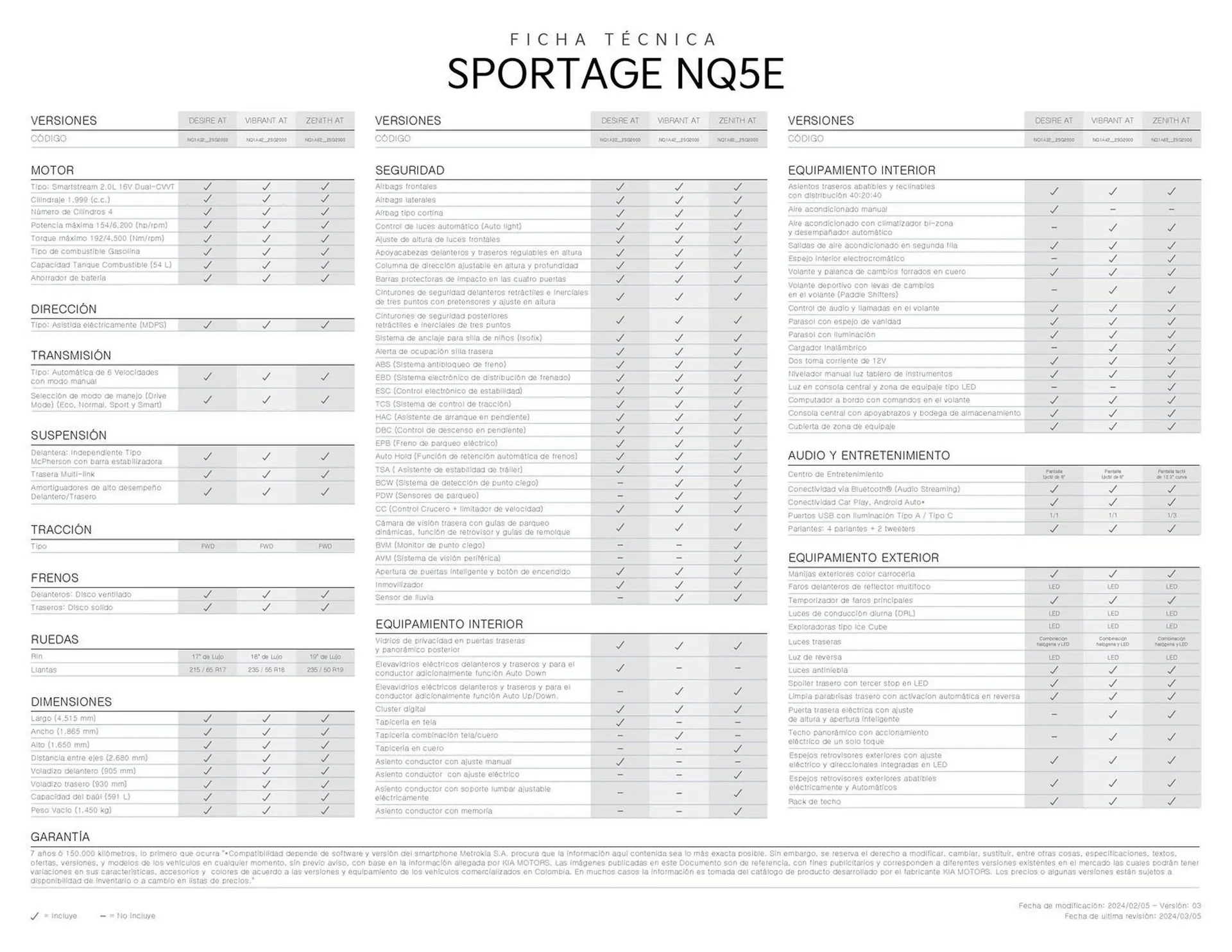 Catalogo de Catálogo Concesionario Jorge Cortes 22 de abril al 22 de abril 2025 - Pag 2