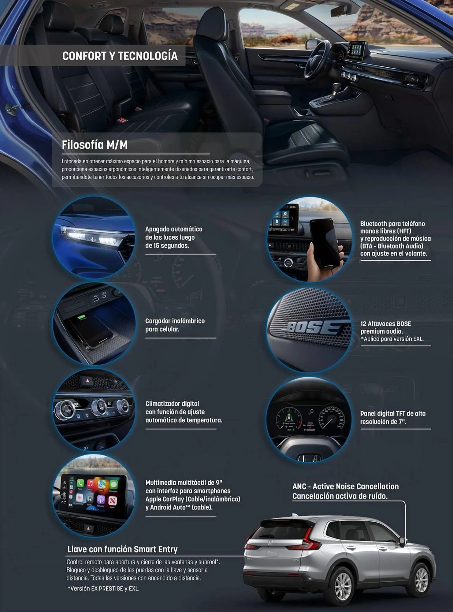 Catalogo de Catálogo Honda 7 de noviembre al 7 de noviembre 2025 - Pag 3