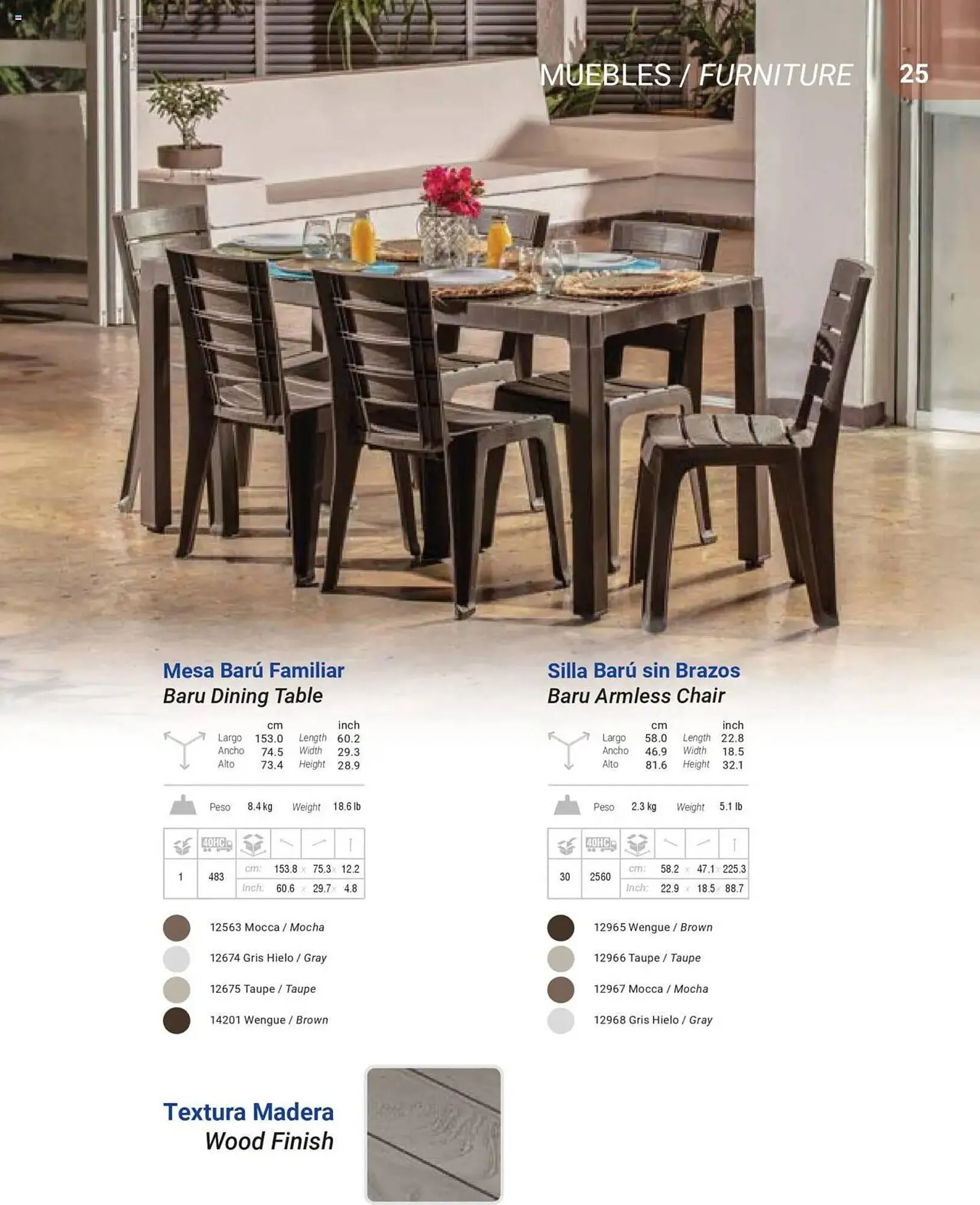 Catalogo de Catálogo Rimax 1 de mayo al 31 de diciembre 2025 - Pag 25