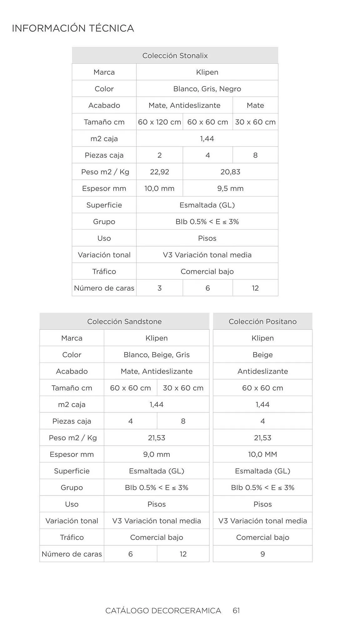 Catalogo de Catálogo Decorceramica 6 de noviembre al 6 de mayo 2025 - Pag 61