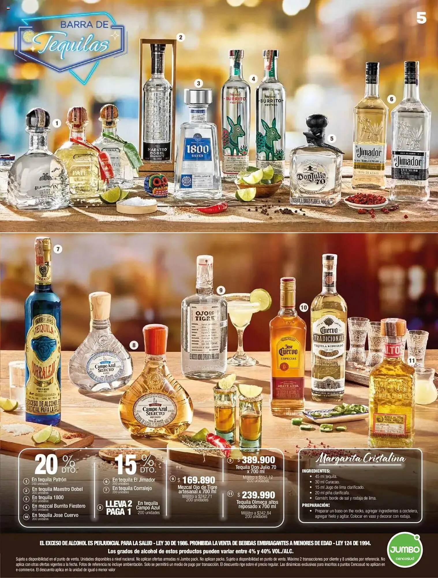 Catalogo de Catálogo Jumbo 12 de junio al 30 de junio 2025 - Pag 5