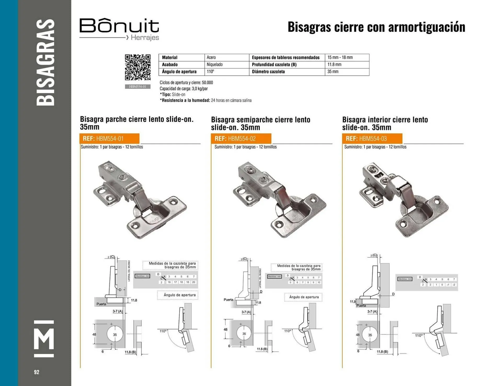 Catalogo de Catálogo Madecentro 25 de marzo al 31 de diciembre 2025 - Pag 94