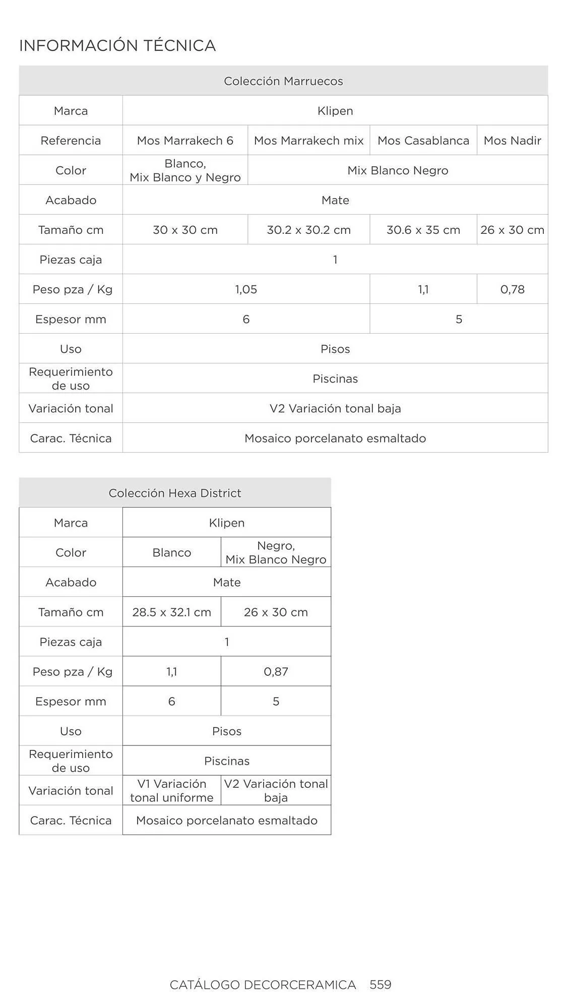 Catalogo de Catálogo Decorceramica 6 de noviembre al 6 de mayo 2025 - Pag 559
