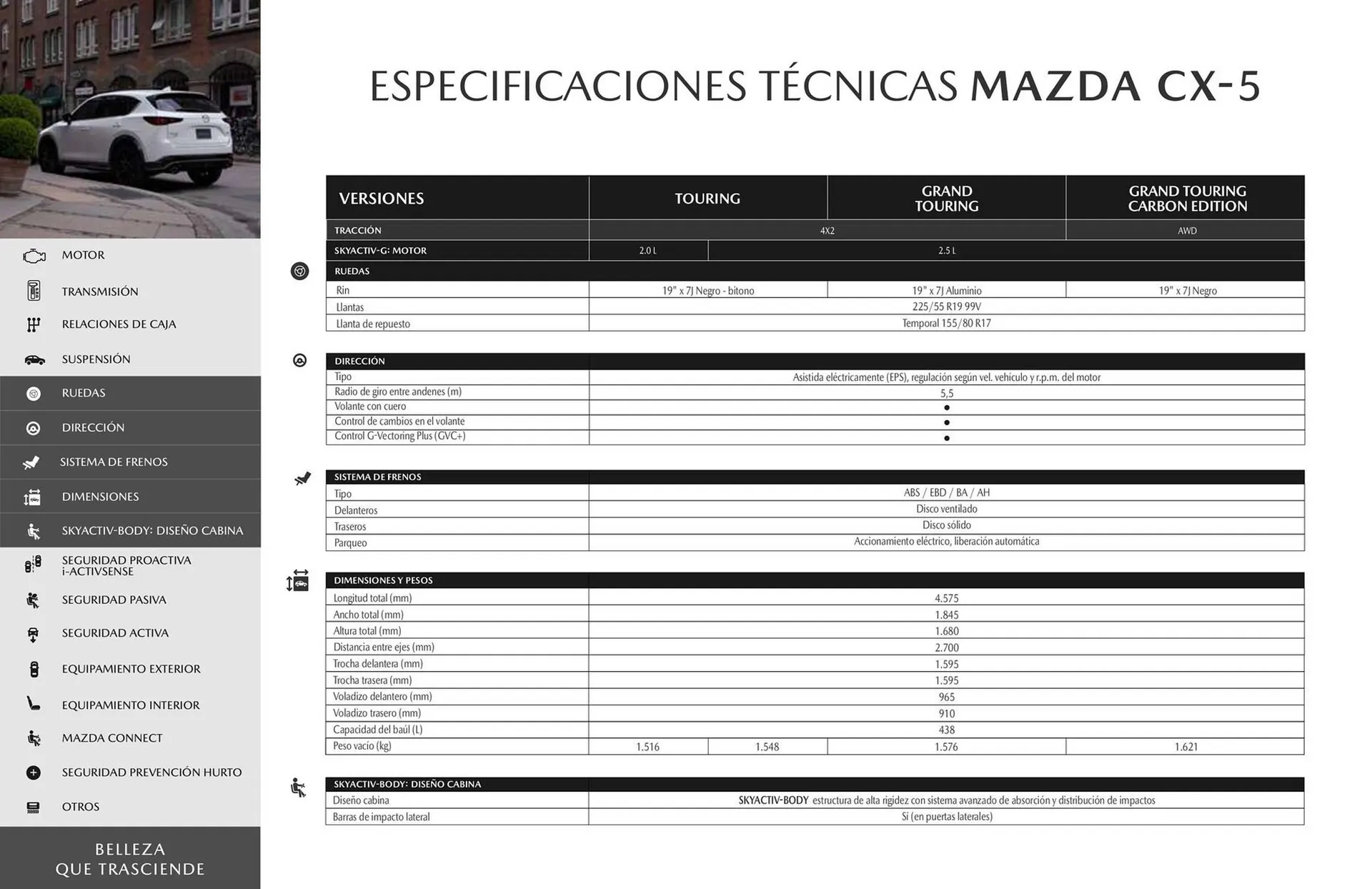 Catalogo de Catálogo Concesionario Jorge Cortes 22 de abril al 22 de abril 2025 - Pag 12
